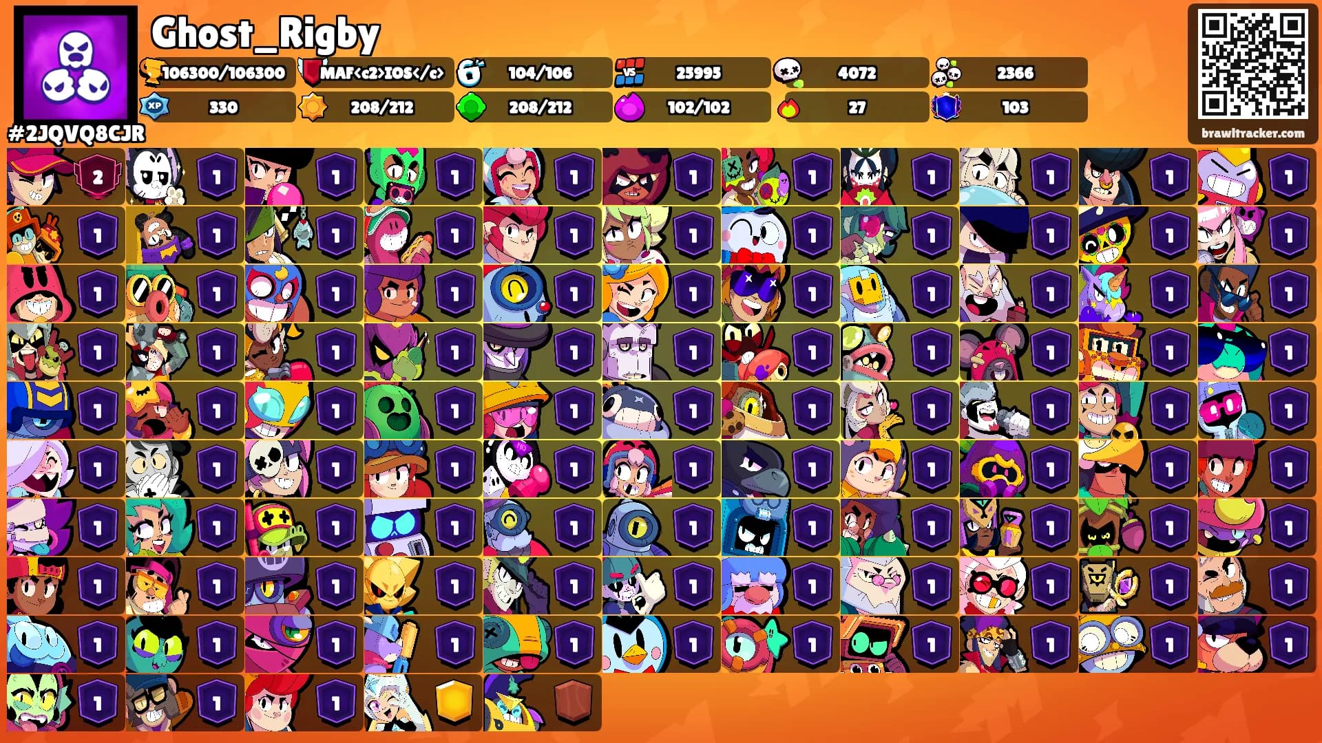 Ghost_Rigby's Ranks