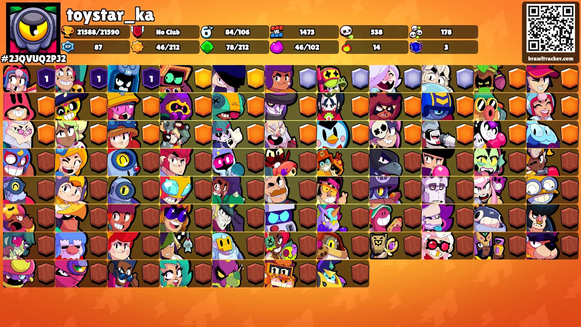 toystar_ka's Ranks