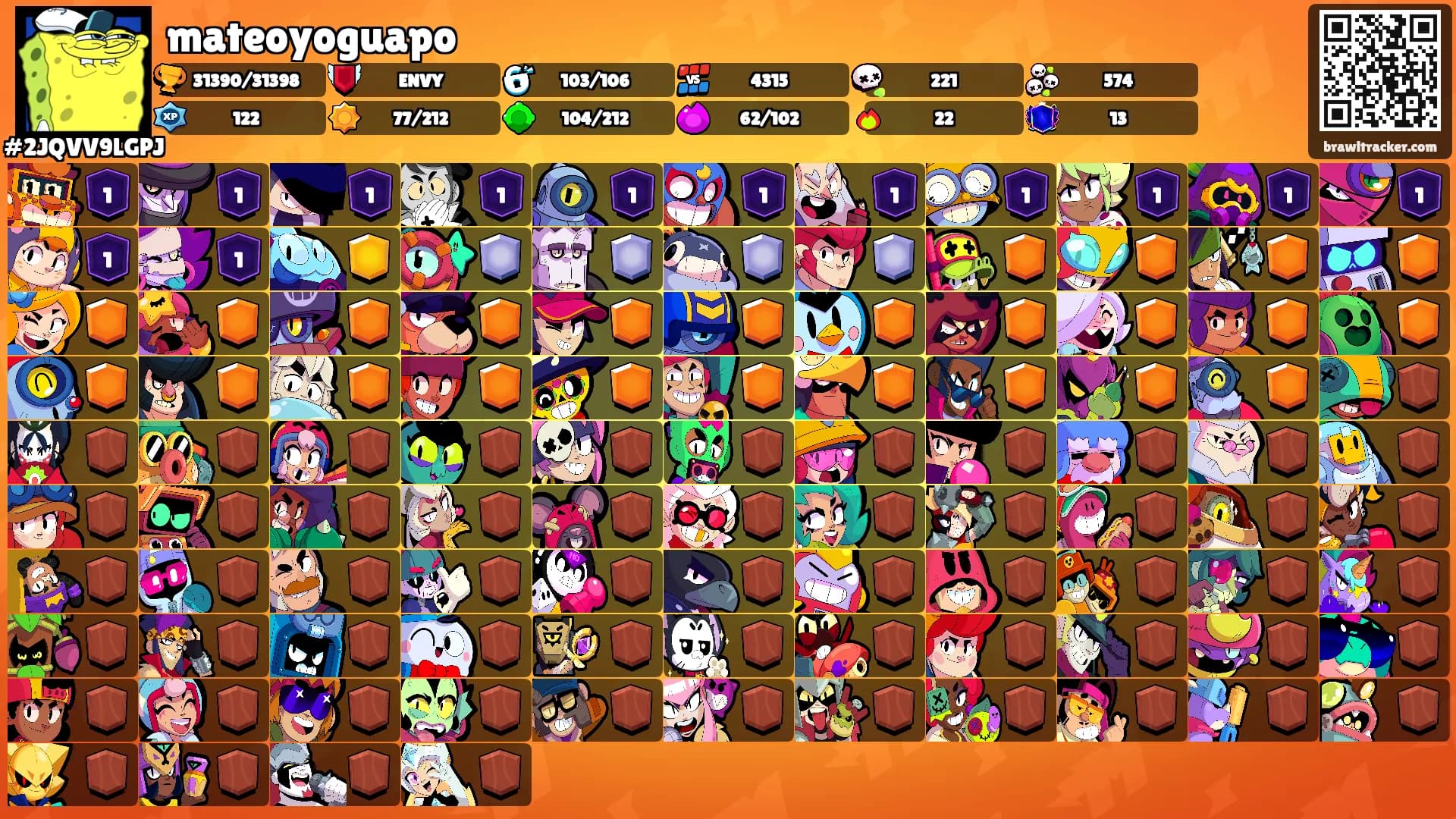 mateoyoguapo's Ranks
