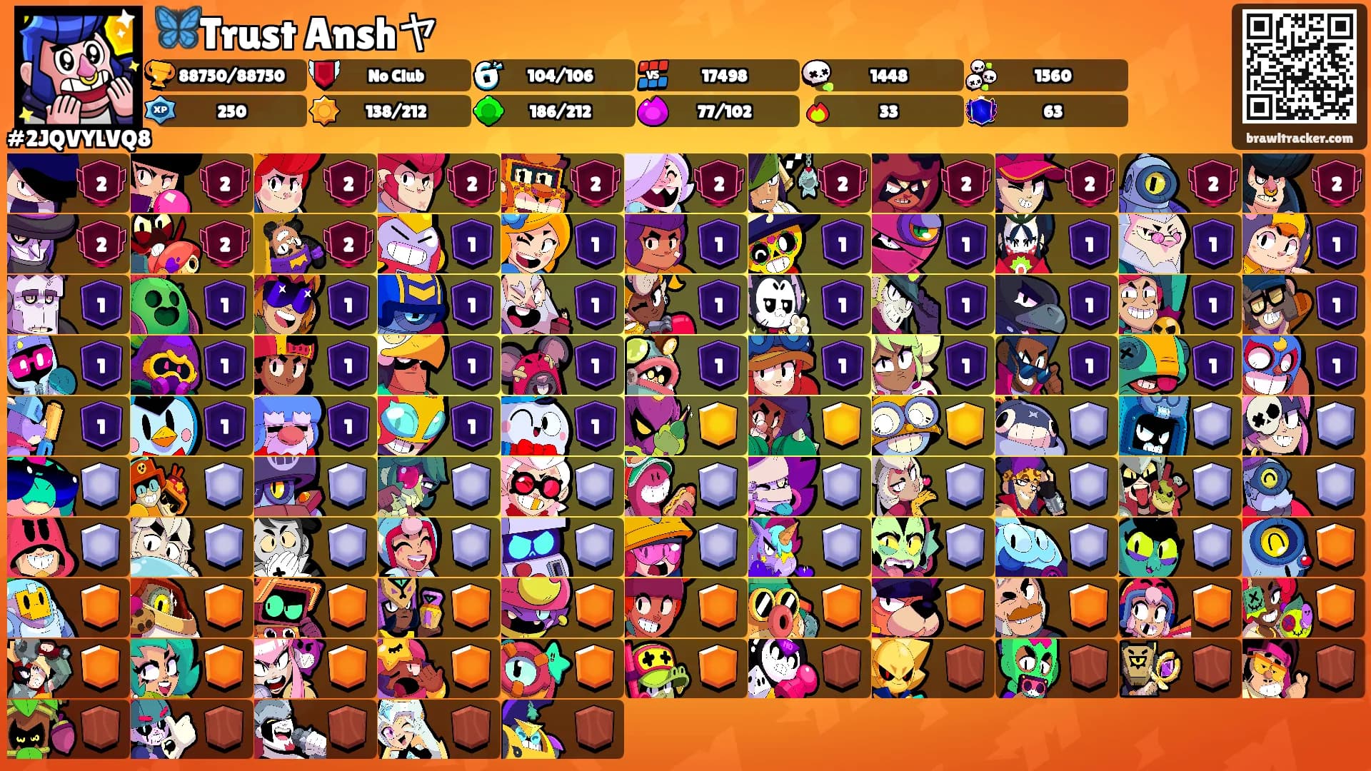 🦋Trust Anshヤ's Ranks