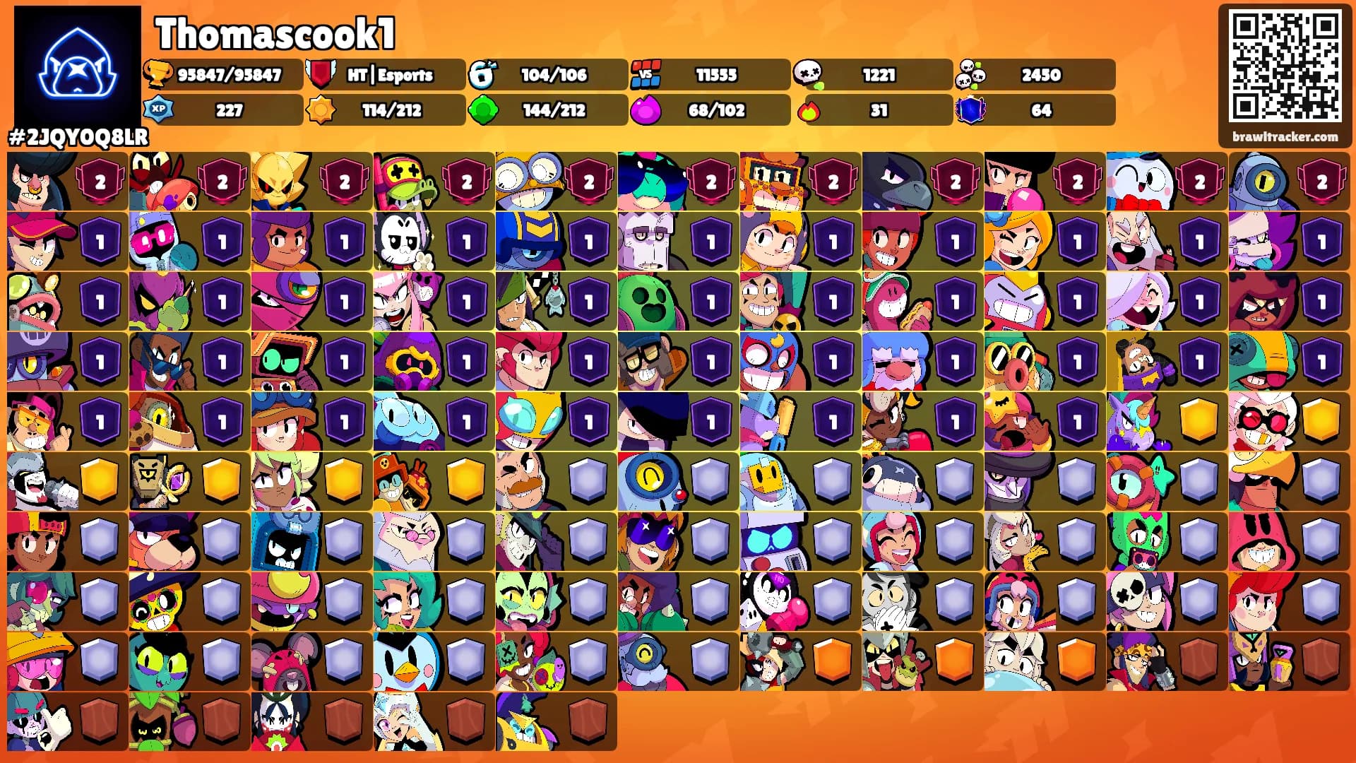 Thomascook1's Ranks