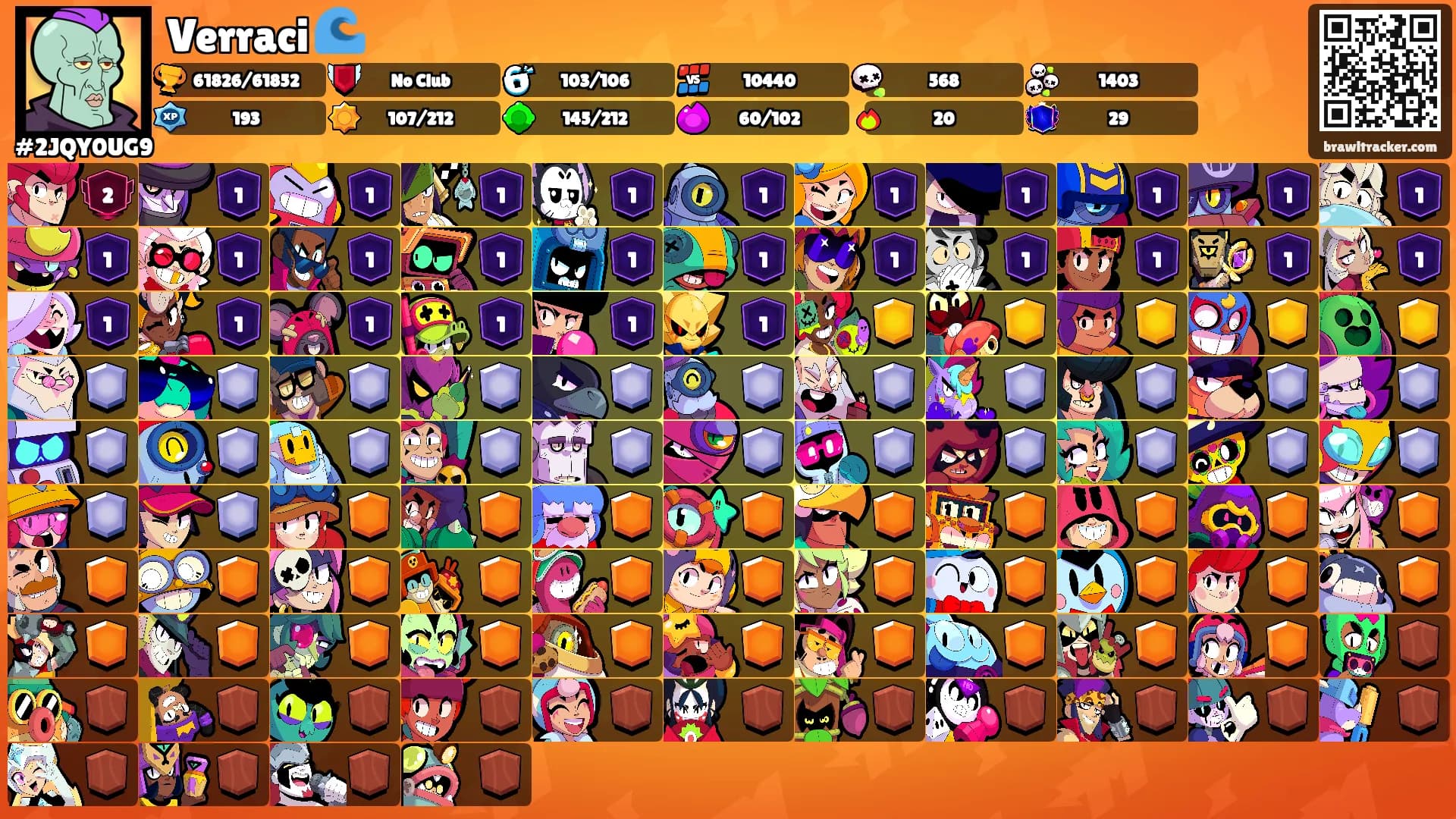 Verraci 🌊's Ranks