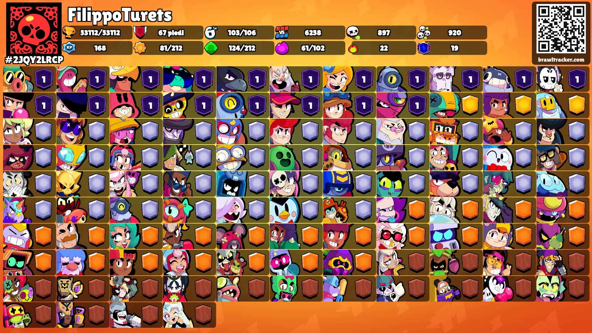 FilippoTurets's Ranks