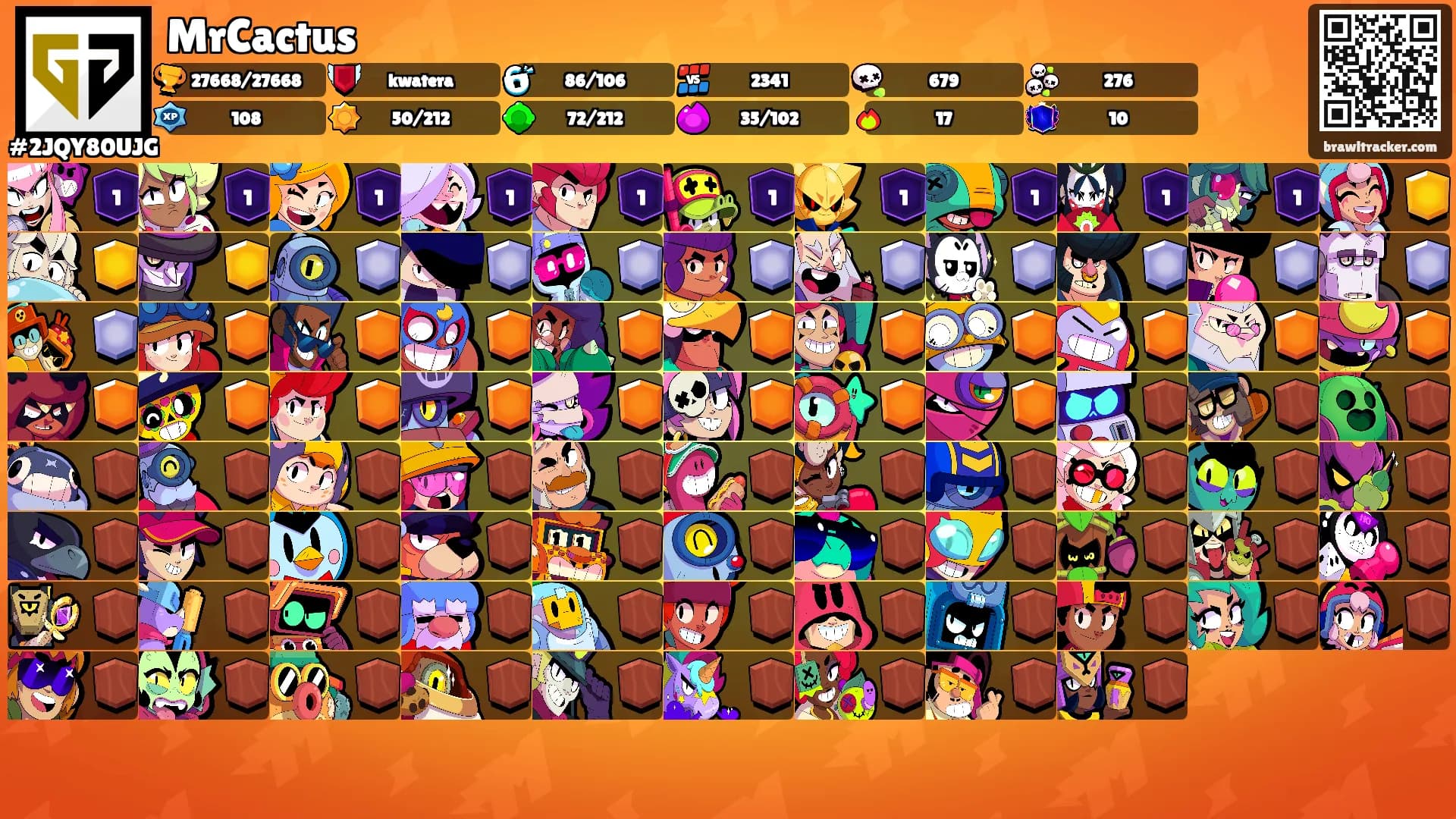 MrCactus's Ranks