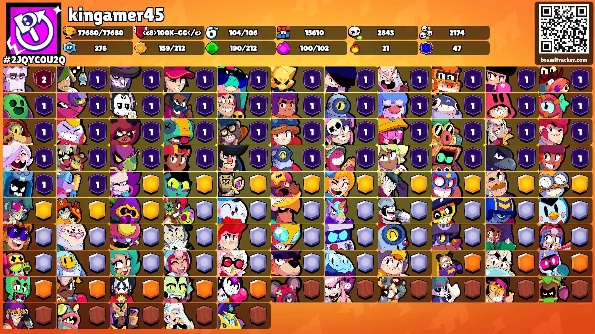 kingamer45's Ranks