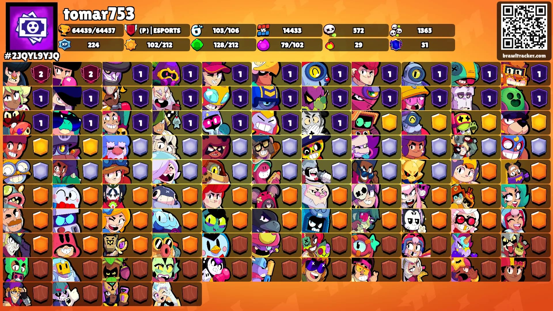 tomar753's Ranks