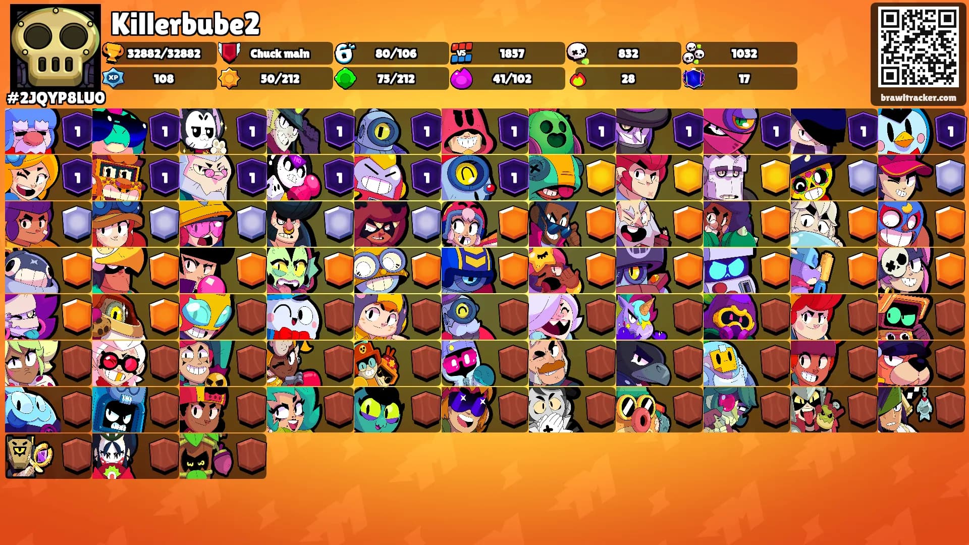 Killerbube2's Ranks