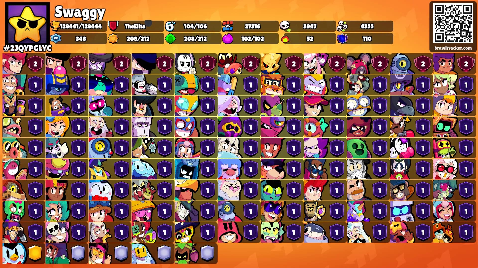 Swaggy's Ranks