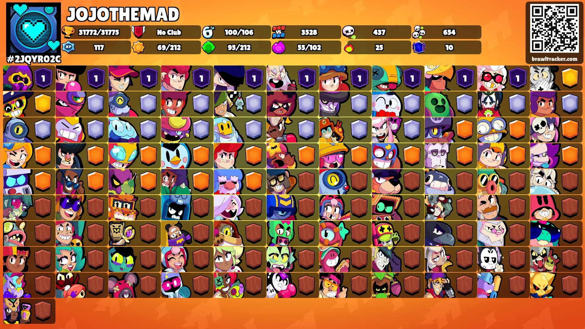 JOJOTHEMAD's Ranks