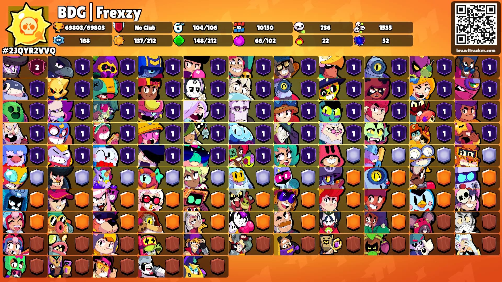BDG|Frexzy's Ranks