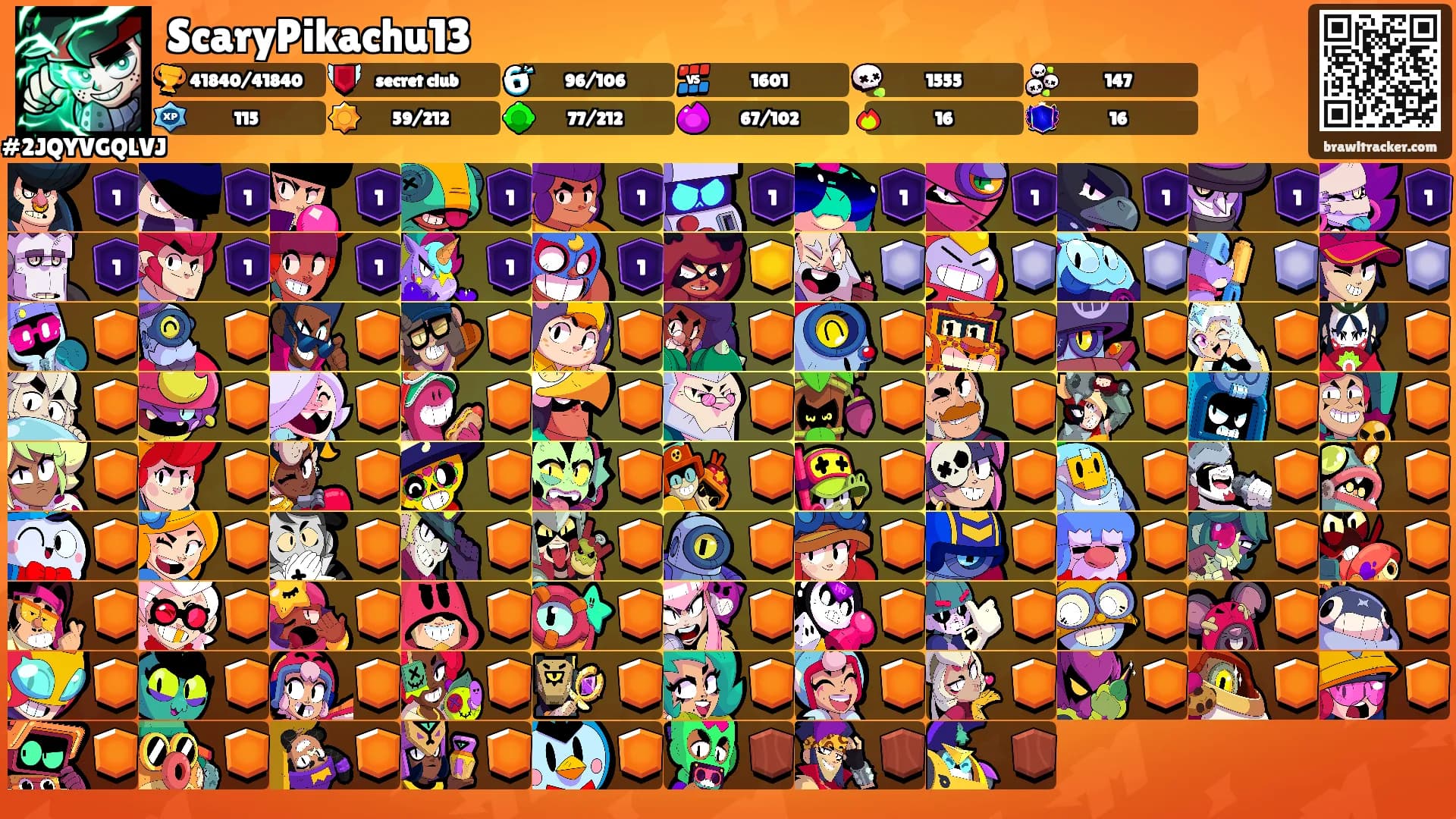 ScaryPikachu13's Ranks