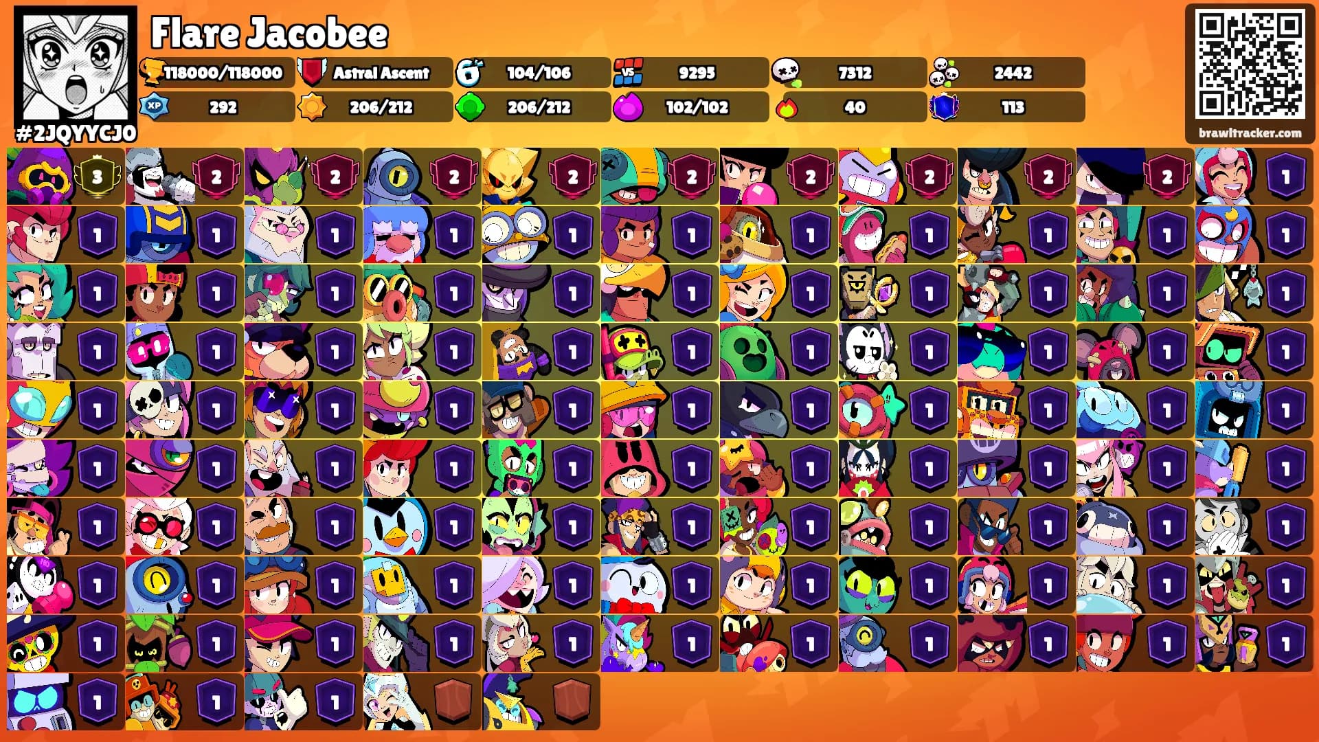 Flare Jacobee's Ranks