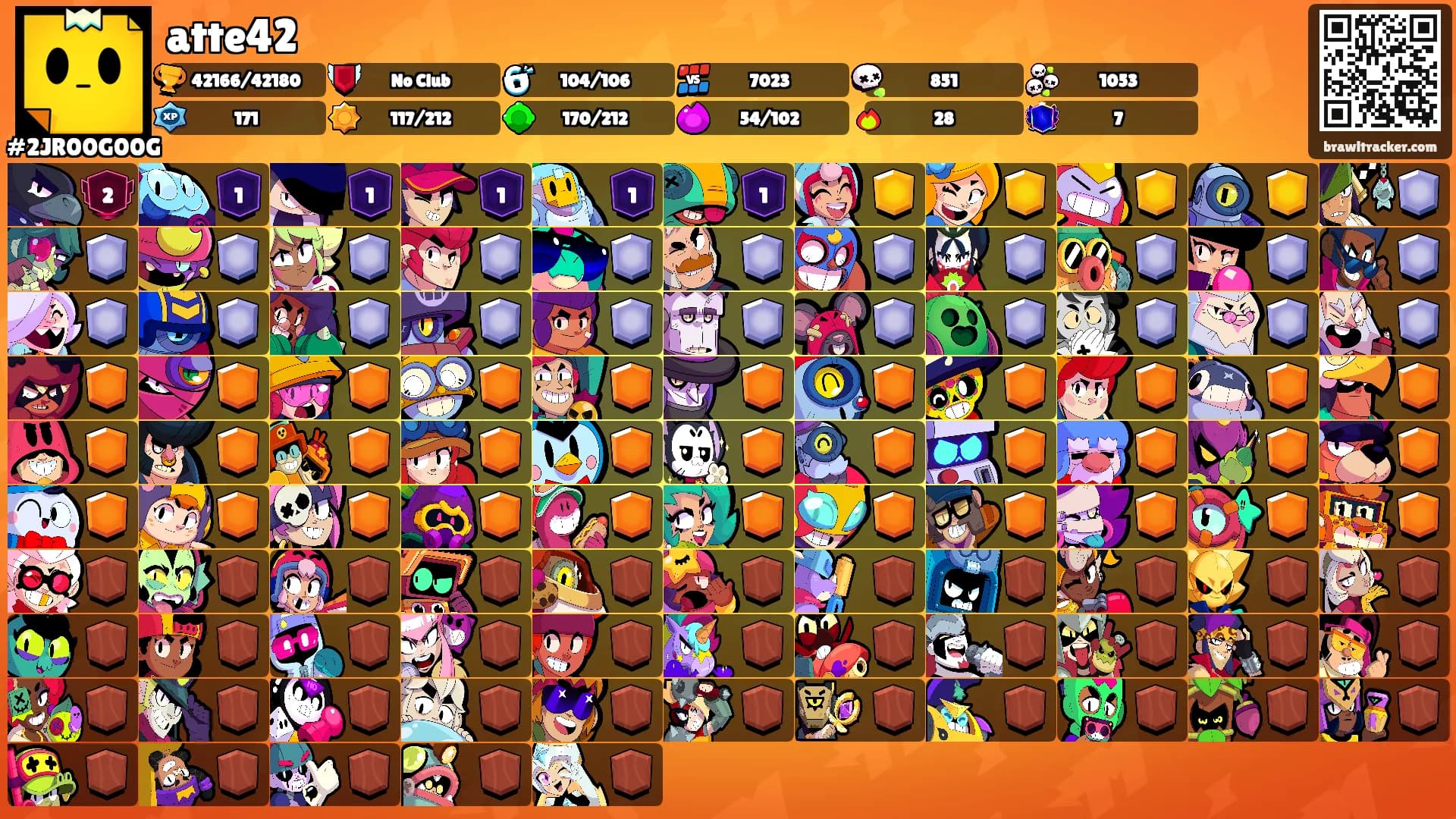atte42's Ranks