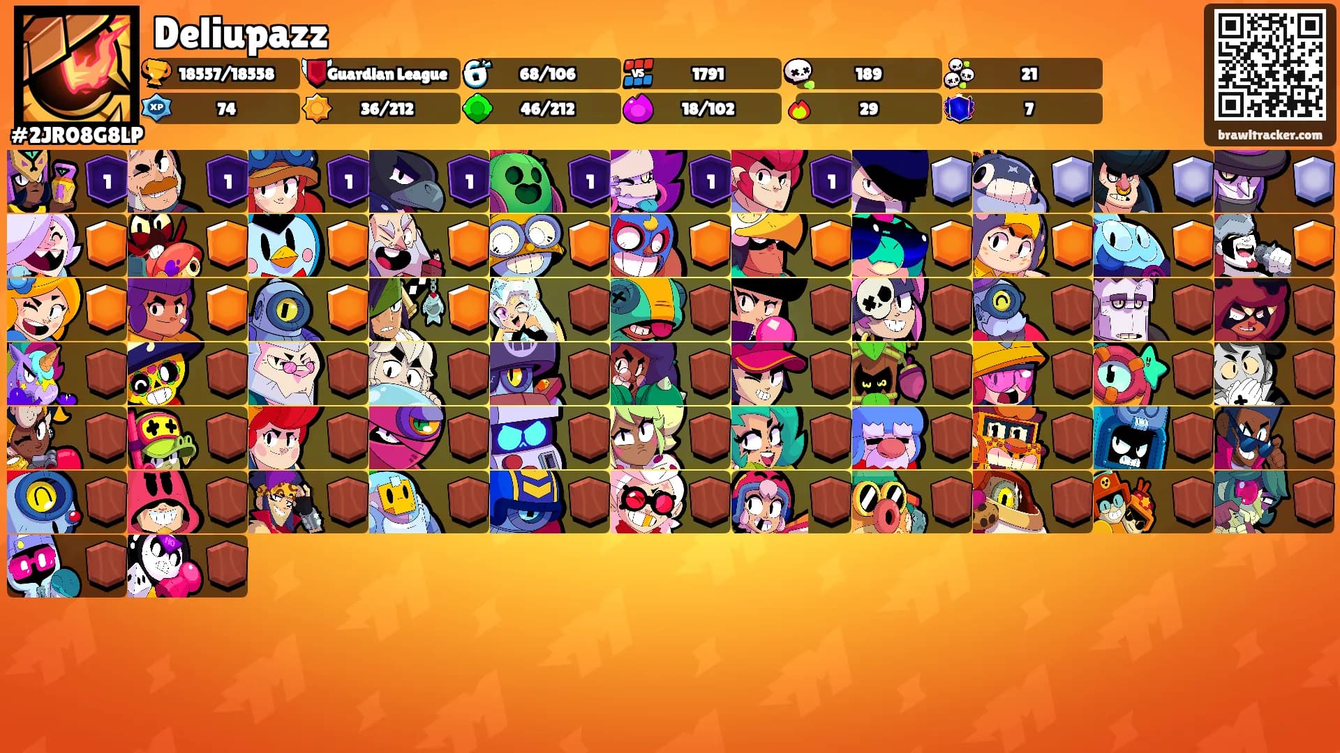 Deliupazz's Ranks