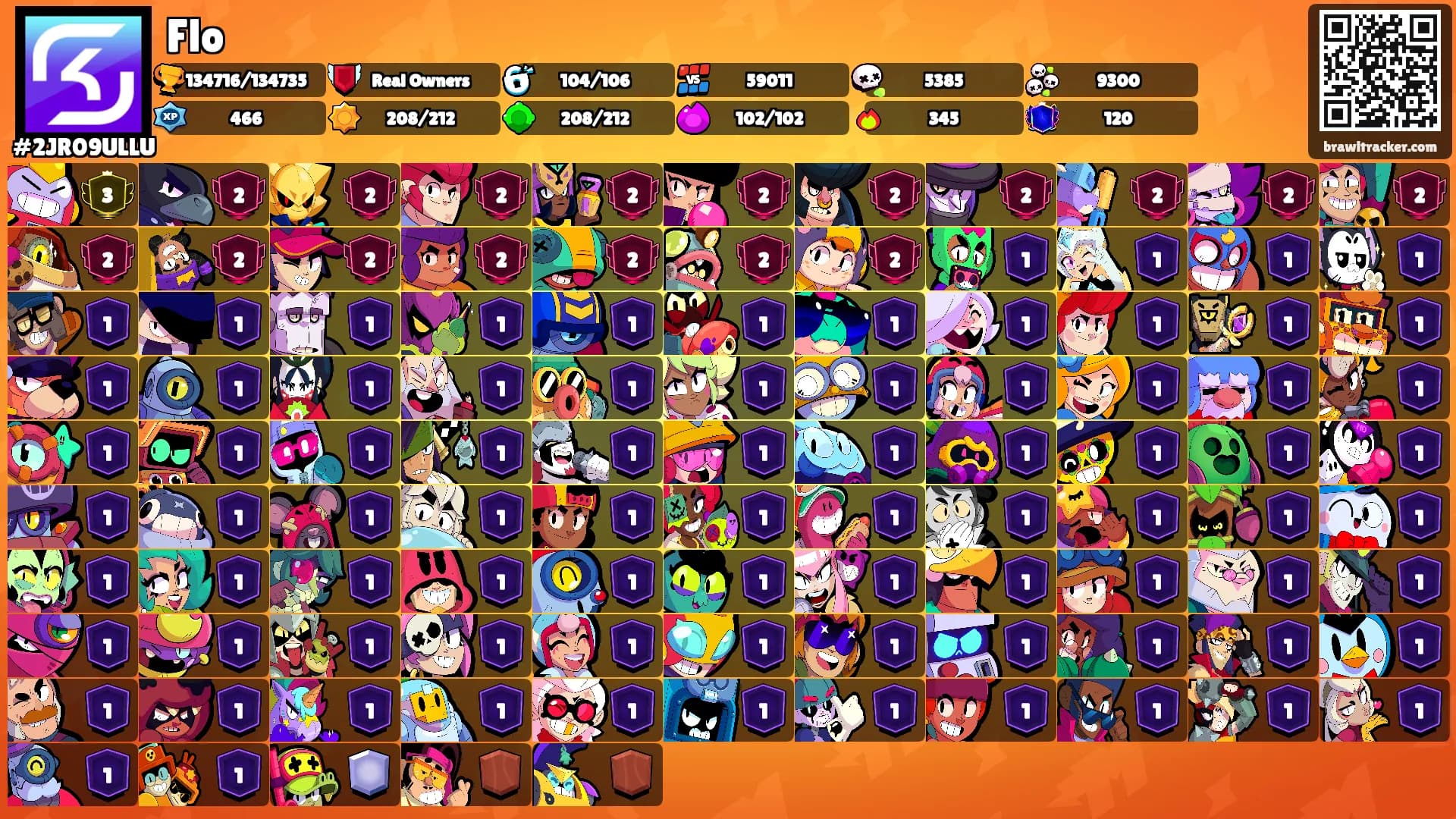 Flo's Ranks
