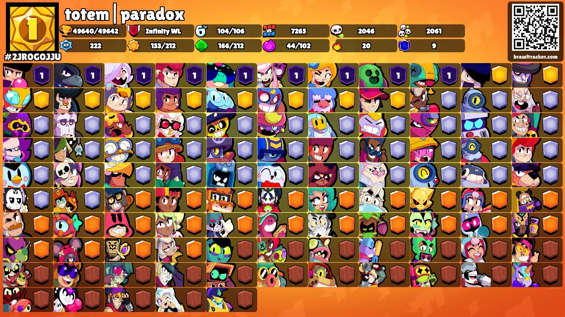 totem|paradox's Ranks