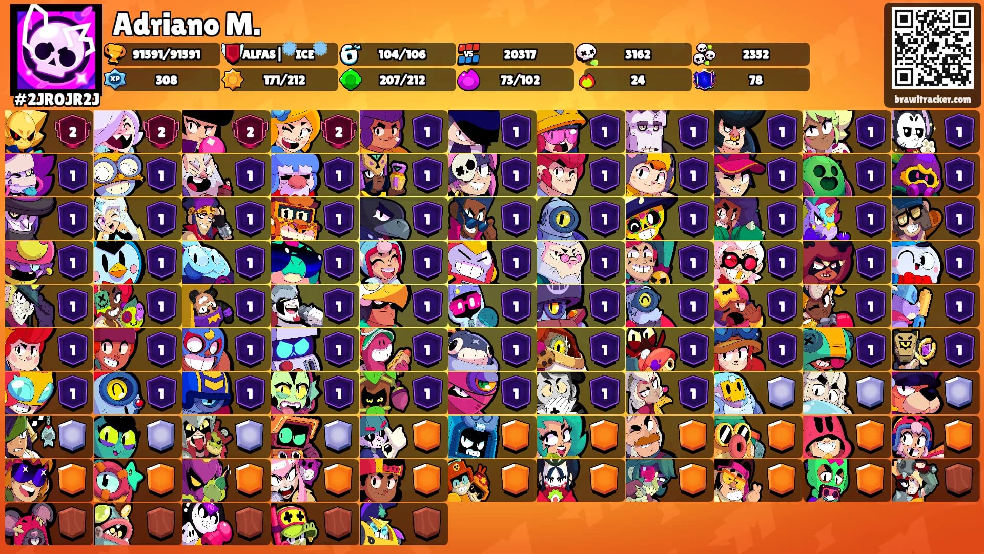 Adriano M.'s Ranks