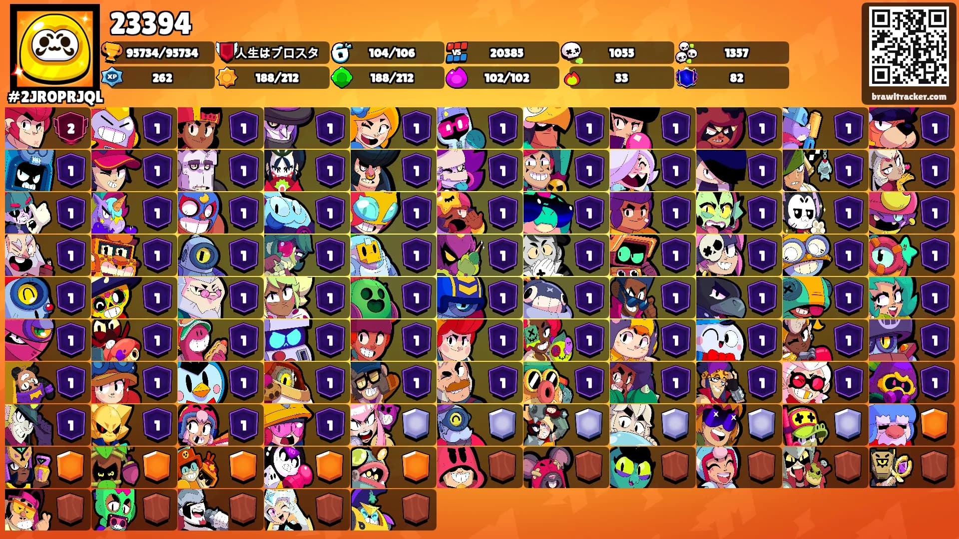 23394's Ranks