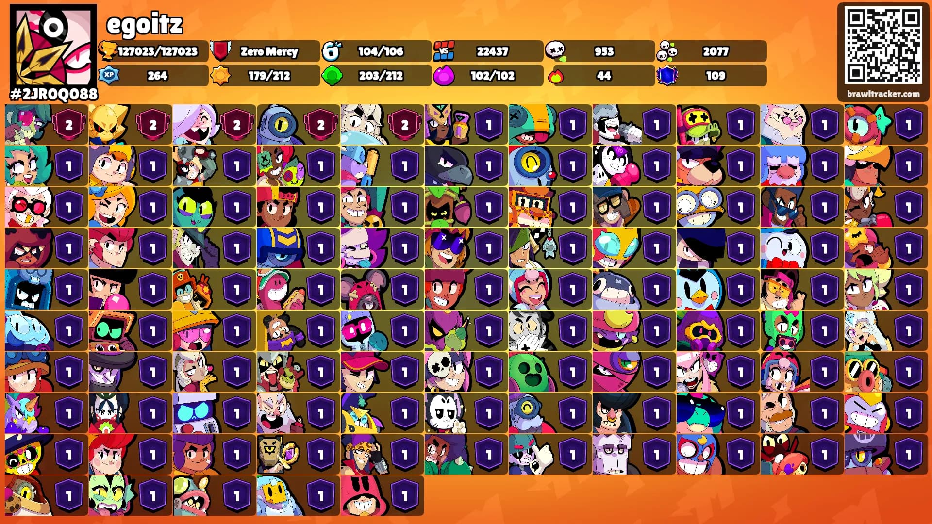 egoitz's Ranks