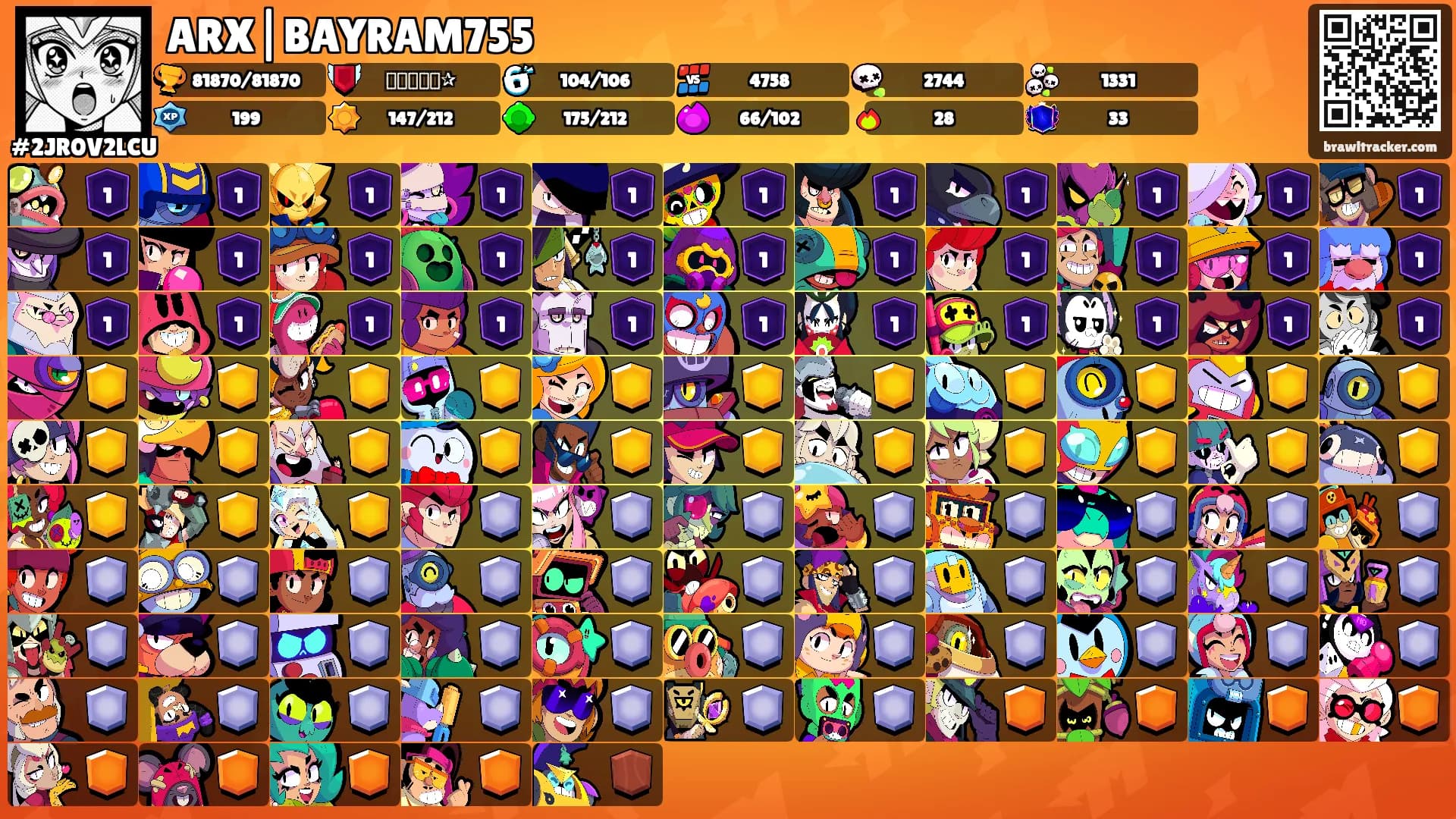 ARX|BAYRAM755's Ranks