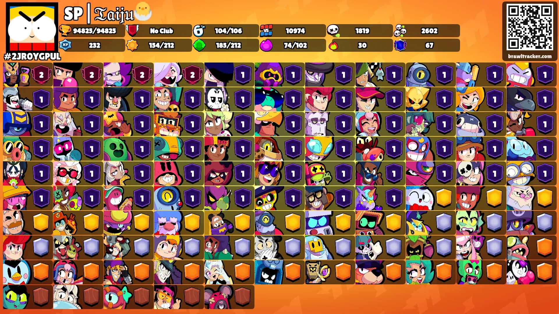SP|𝔗𝔞𝔦𝔧𝔲🐣's Ranks