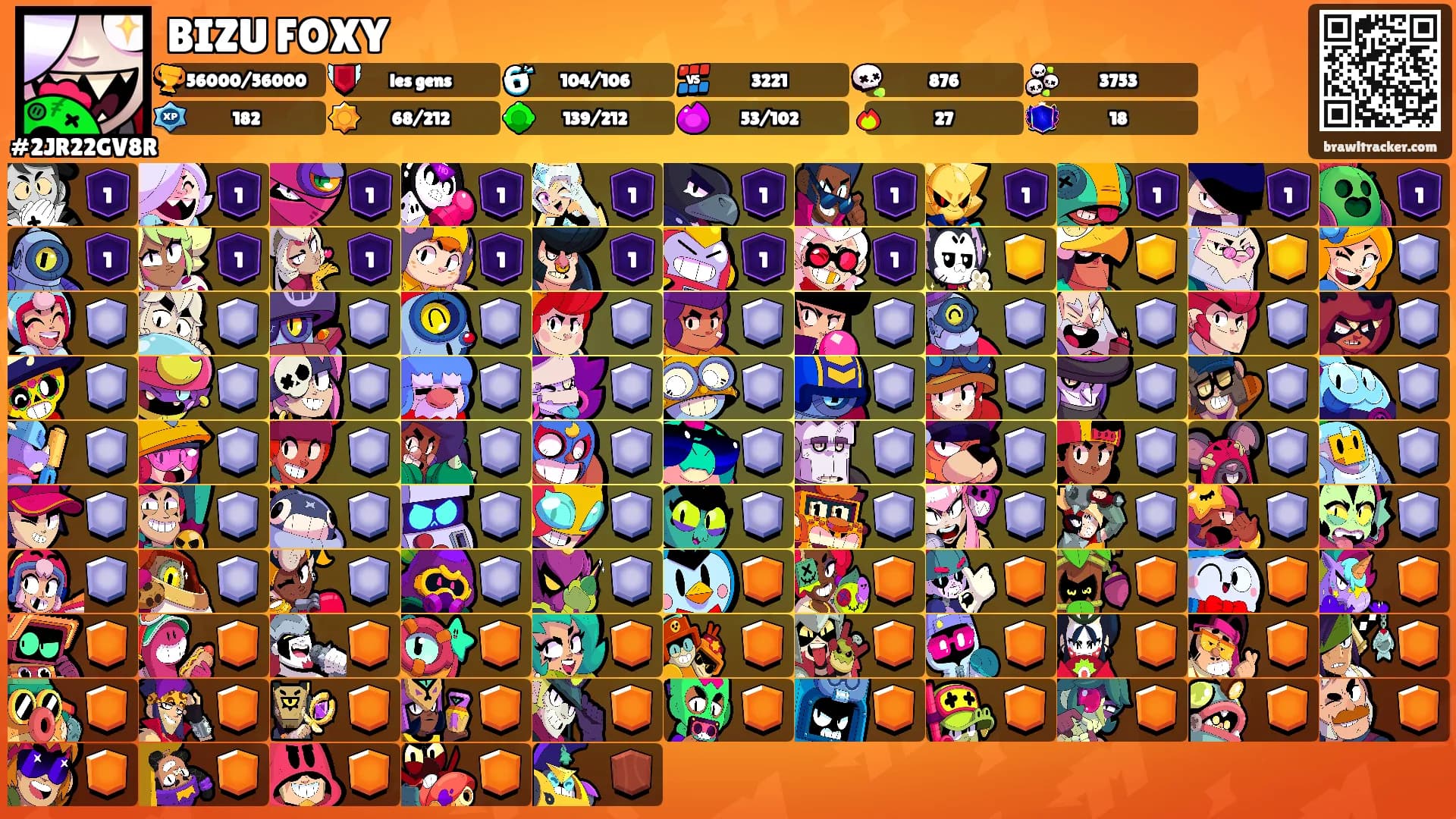 BIZU FOXY's Ranks