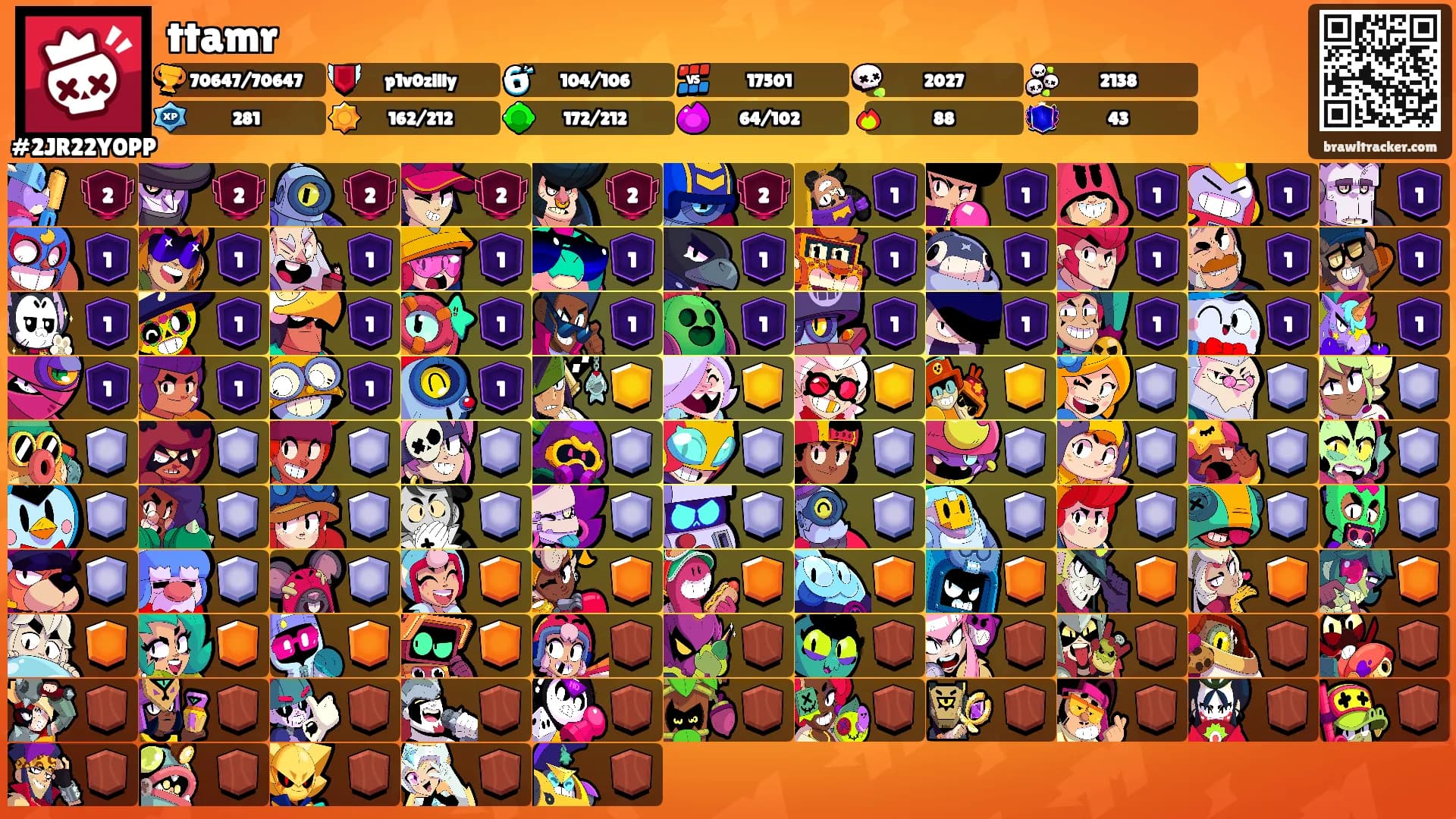 ttamr's Ranks