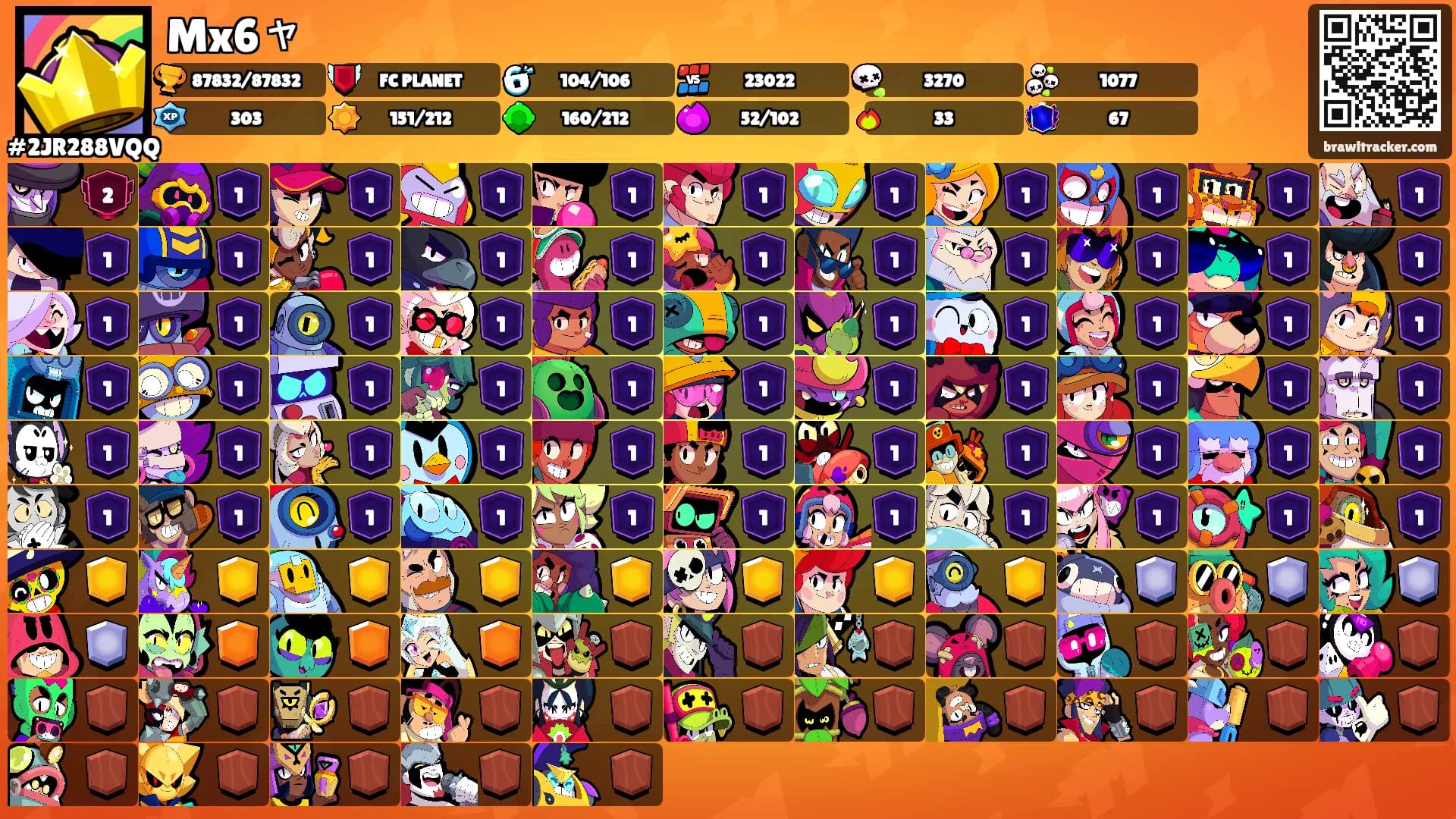 Mx6ャ's Ranks