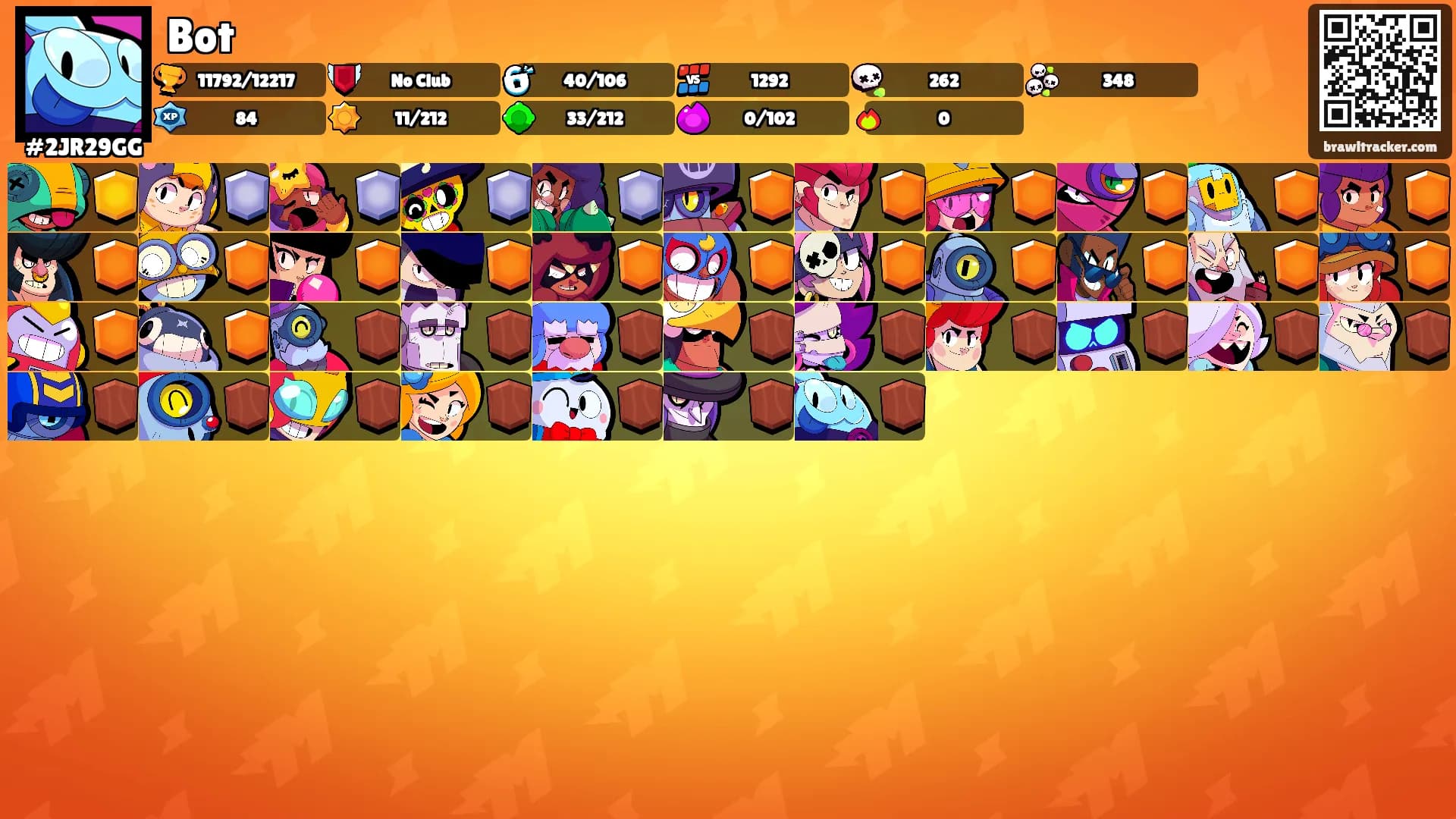 Bot's Ranks