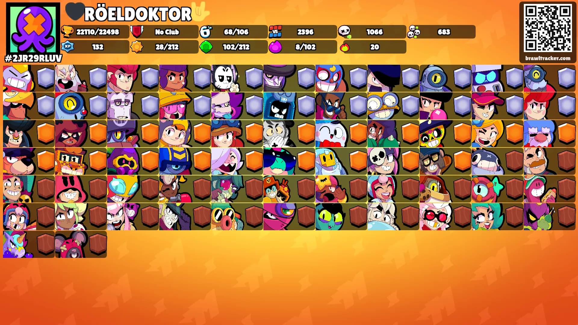 🖤RÖELDOKTOR🤟's Ranks