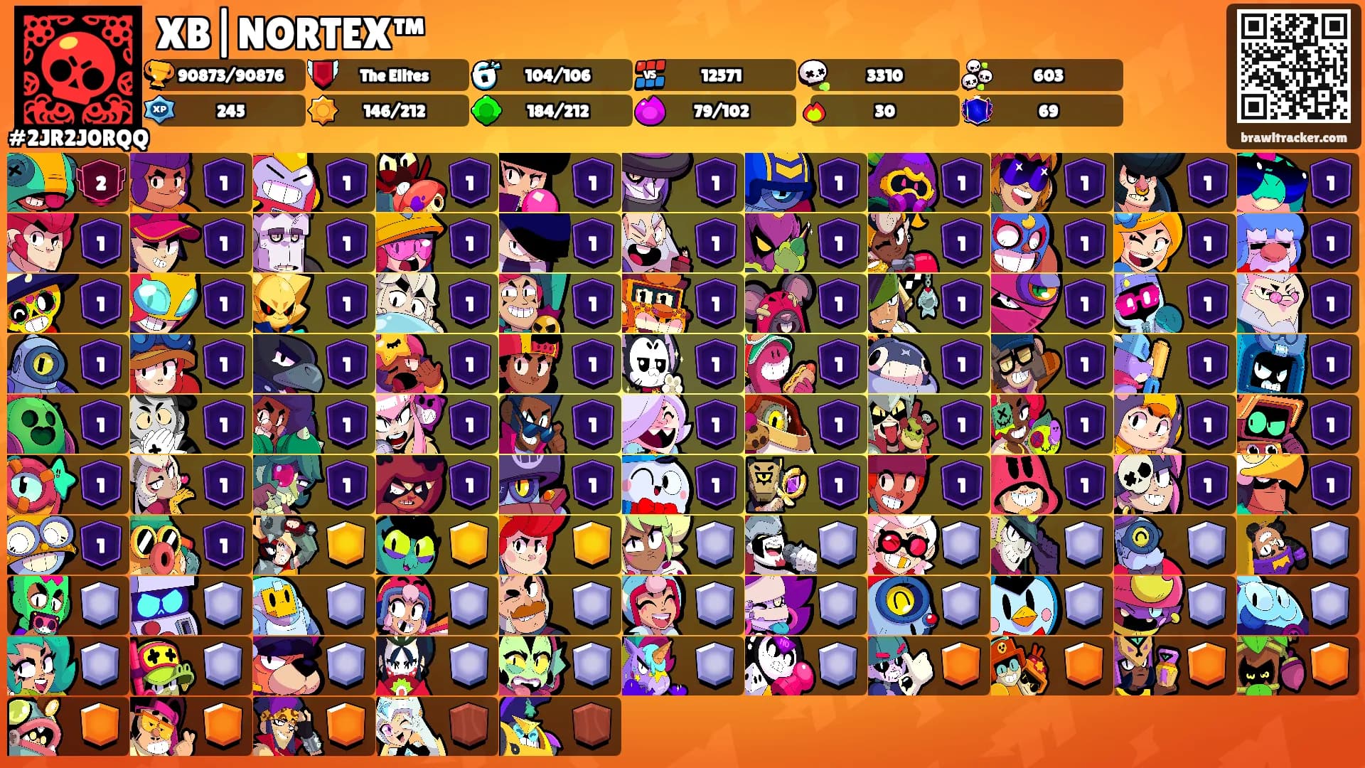 XB|NORTEX™'s Ranks