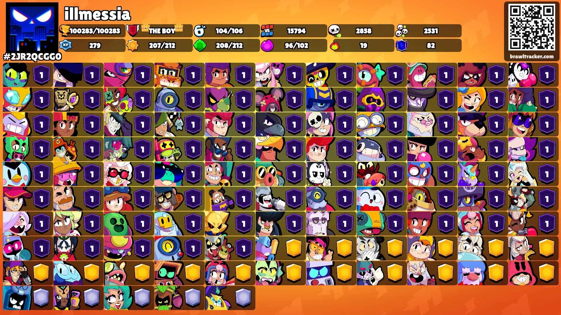 illmessia's Ranks
