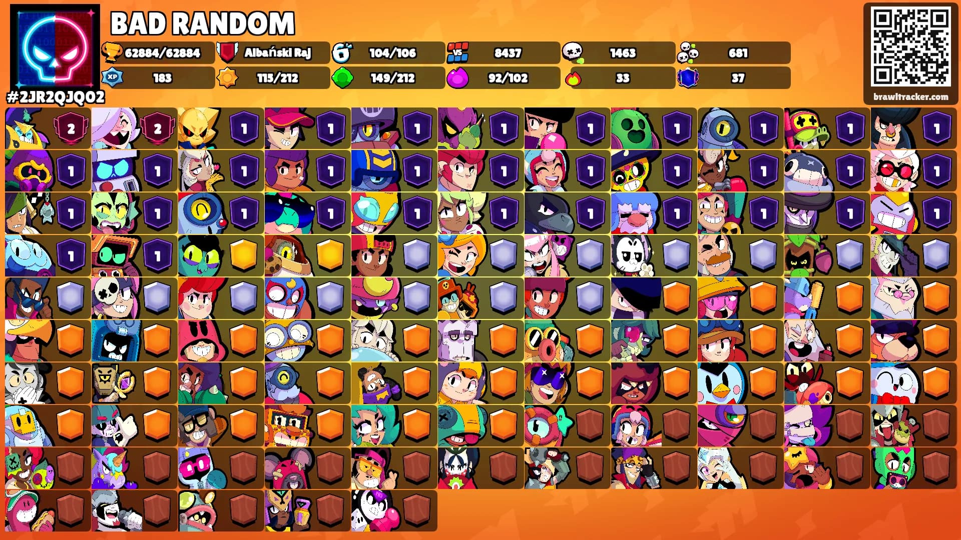 BAD RANDOM's Ranks