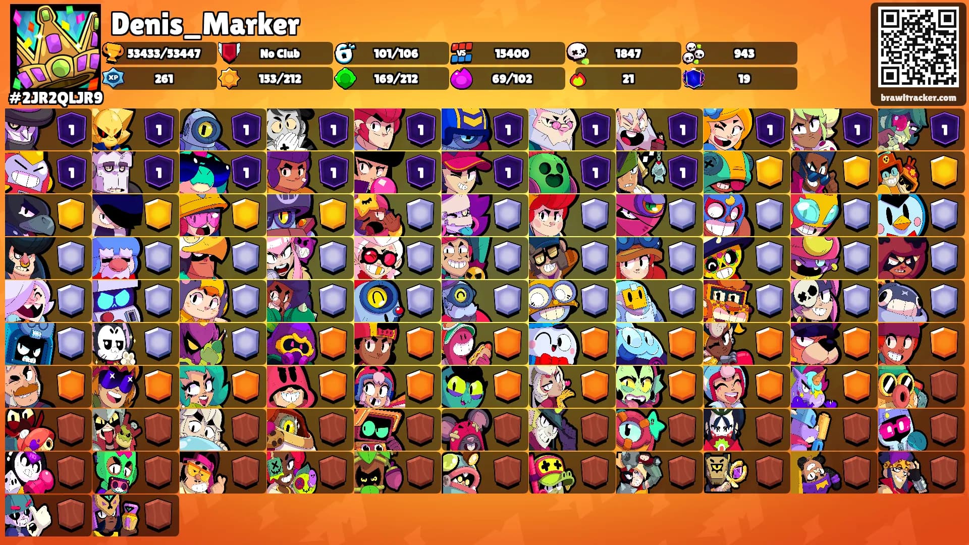 Denis_Marker's Ranks