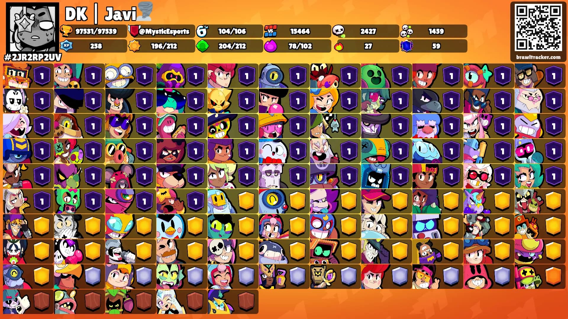 DK | Javi🌪️'s Ranks