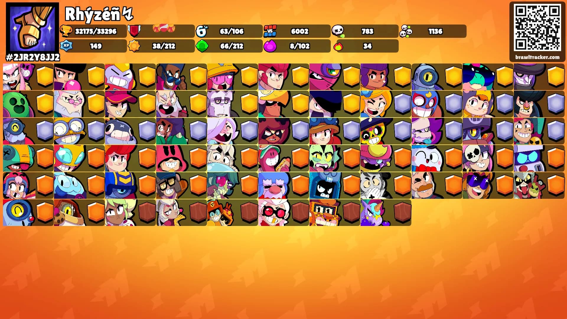 Rhýzéñ↯'s Ranks