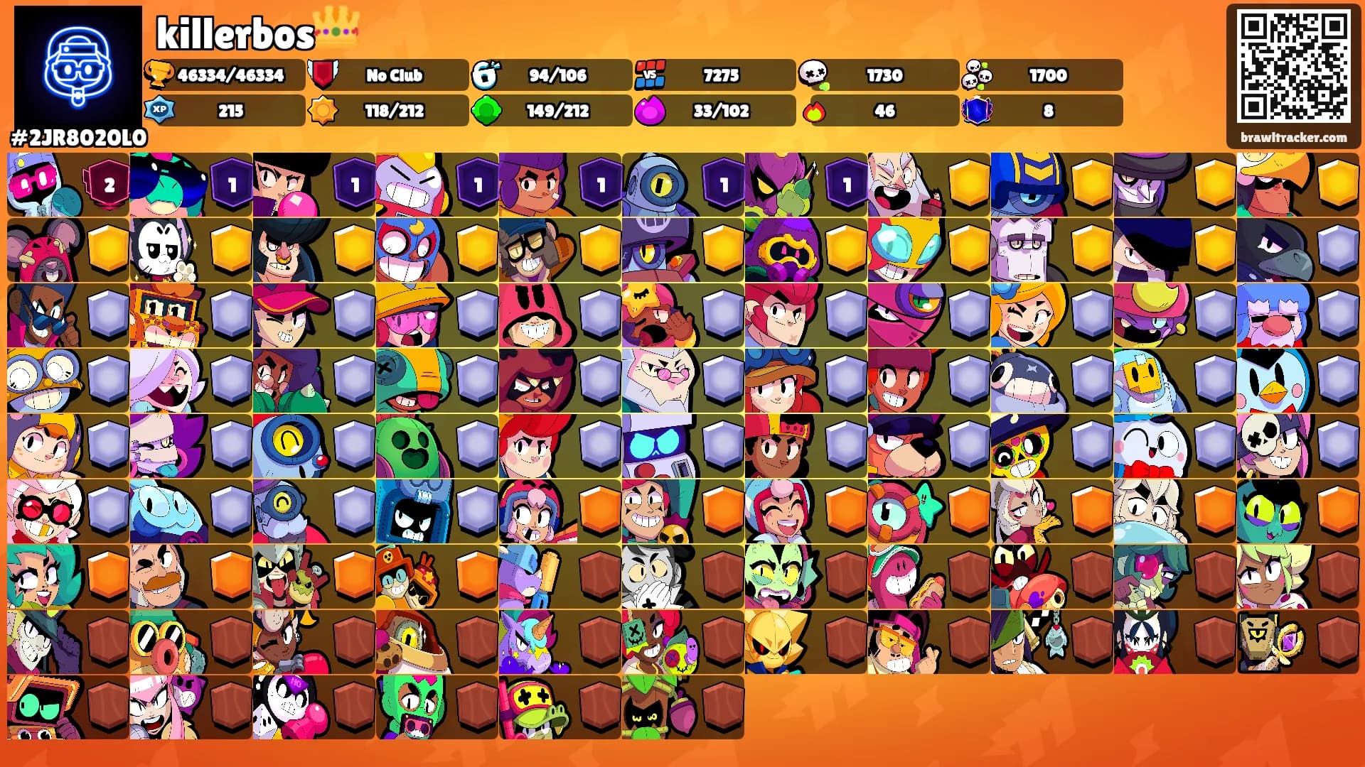 killerbos👑's Ranks