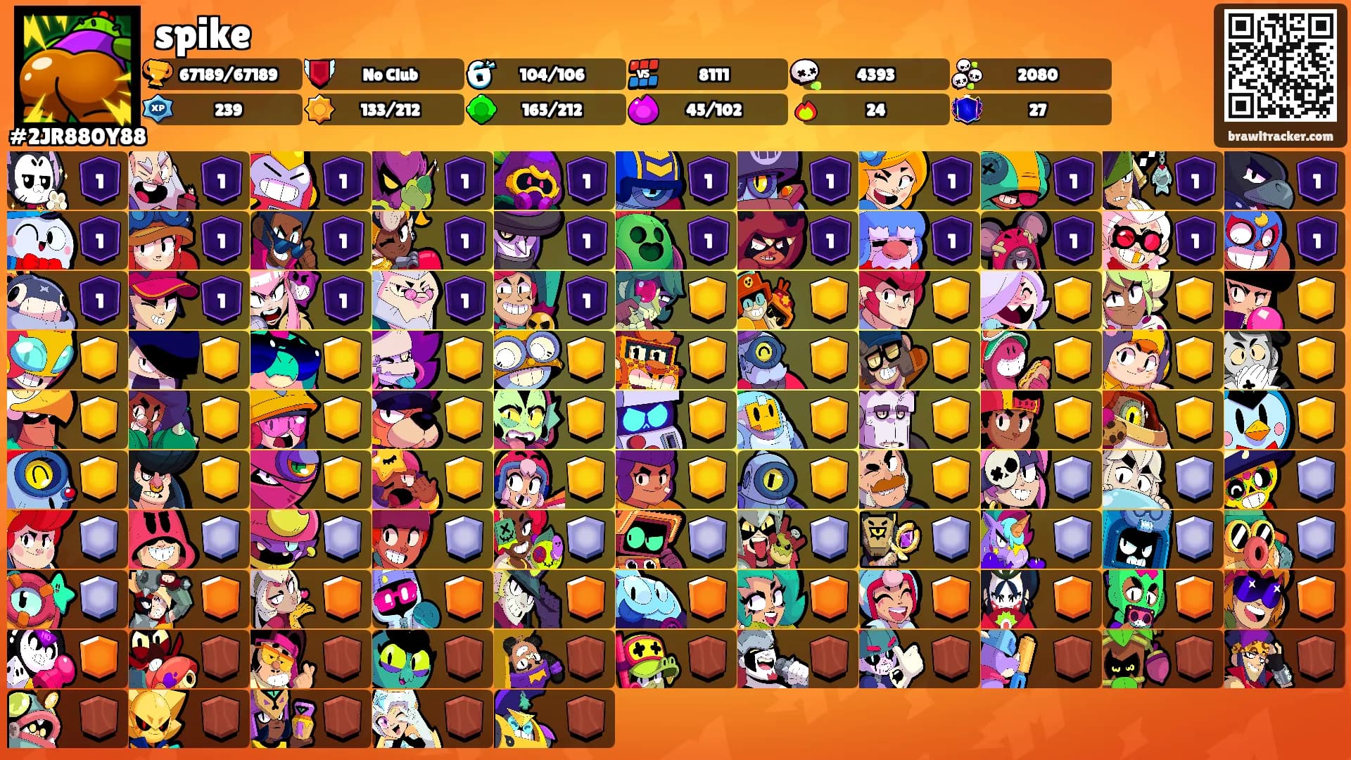 spike's Ranks