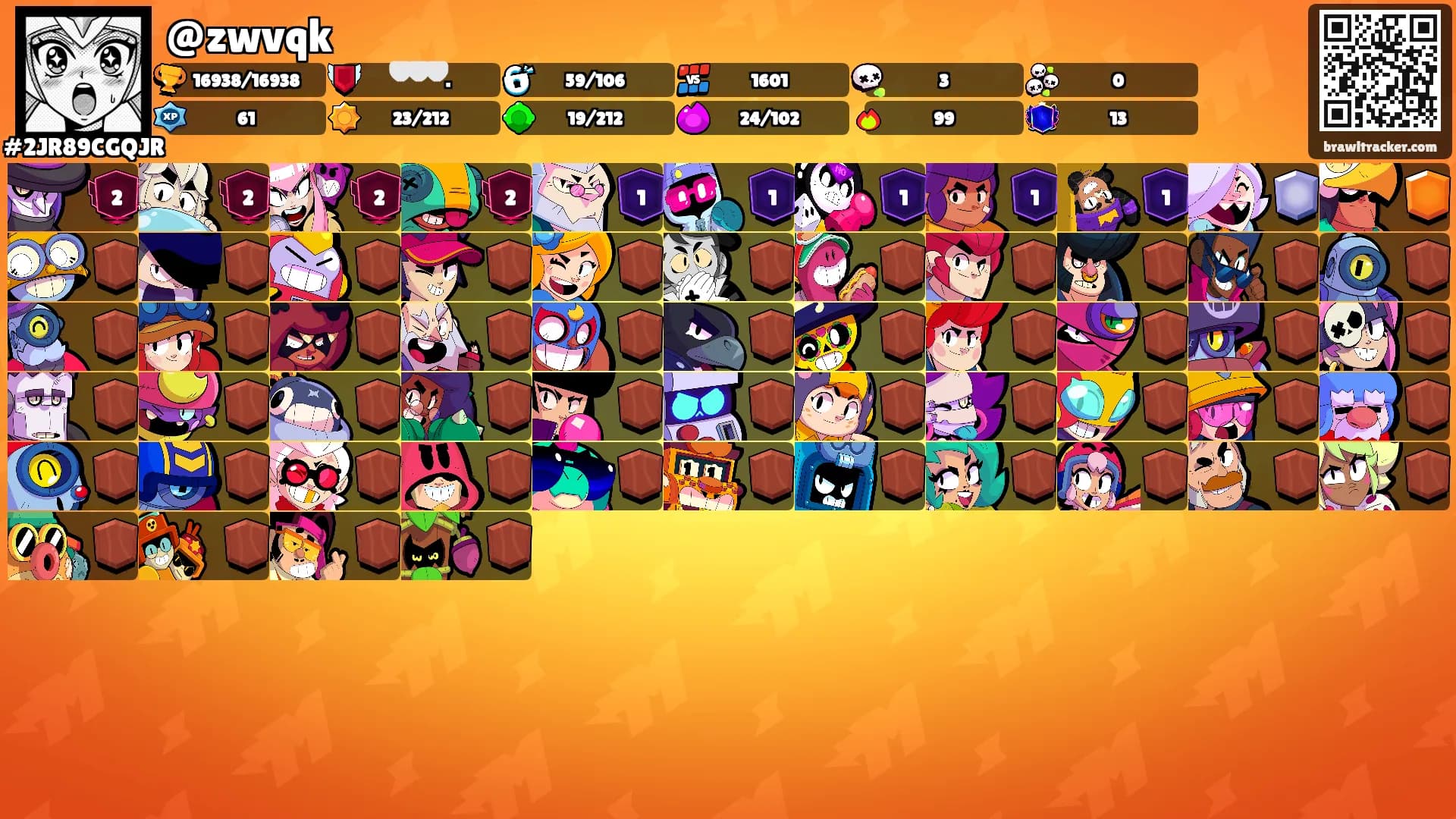 @zwvqk's Ranks