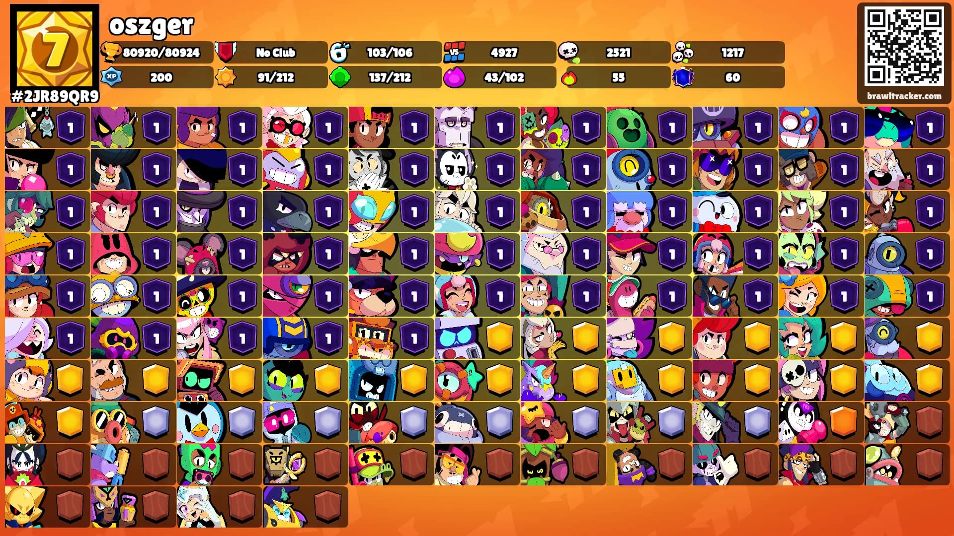 oszger's Ranks