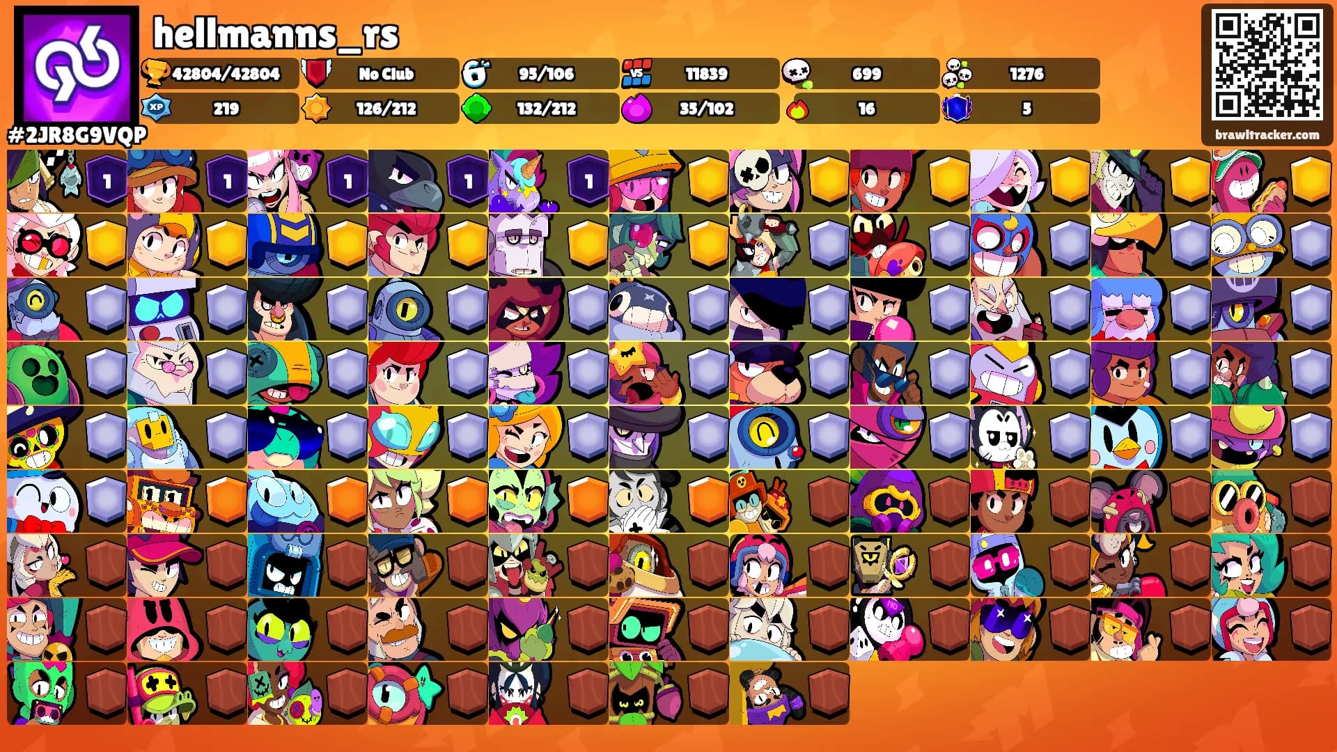 hellmanns_rs's Ranks