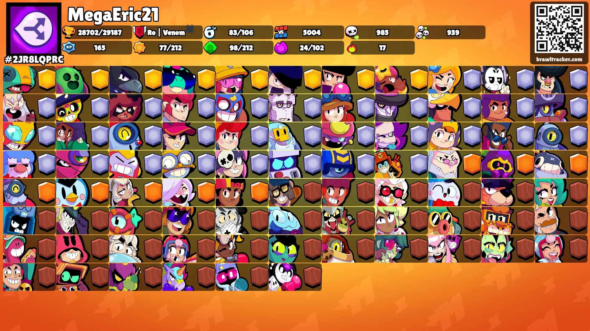 MegaEric21's Ranks