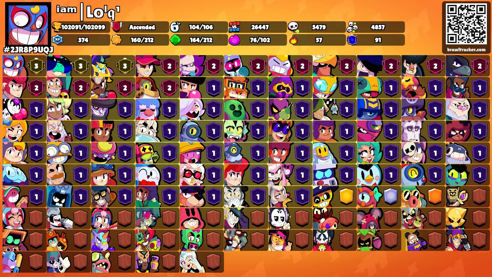 ⁱᵃᵐ|Lοˡ𝖖¹'s Ranks