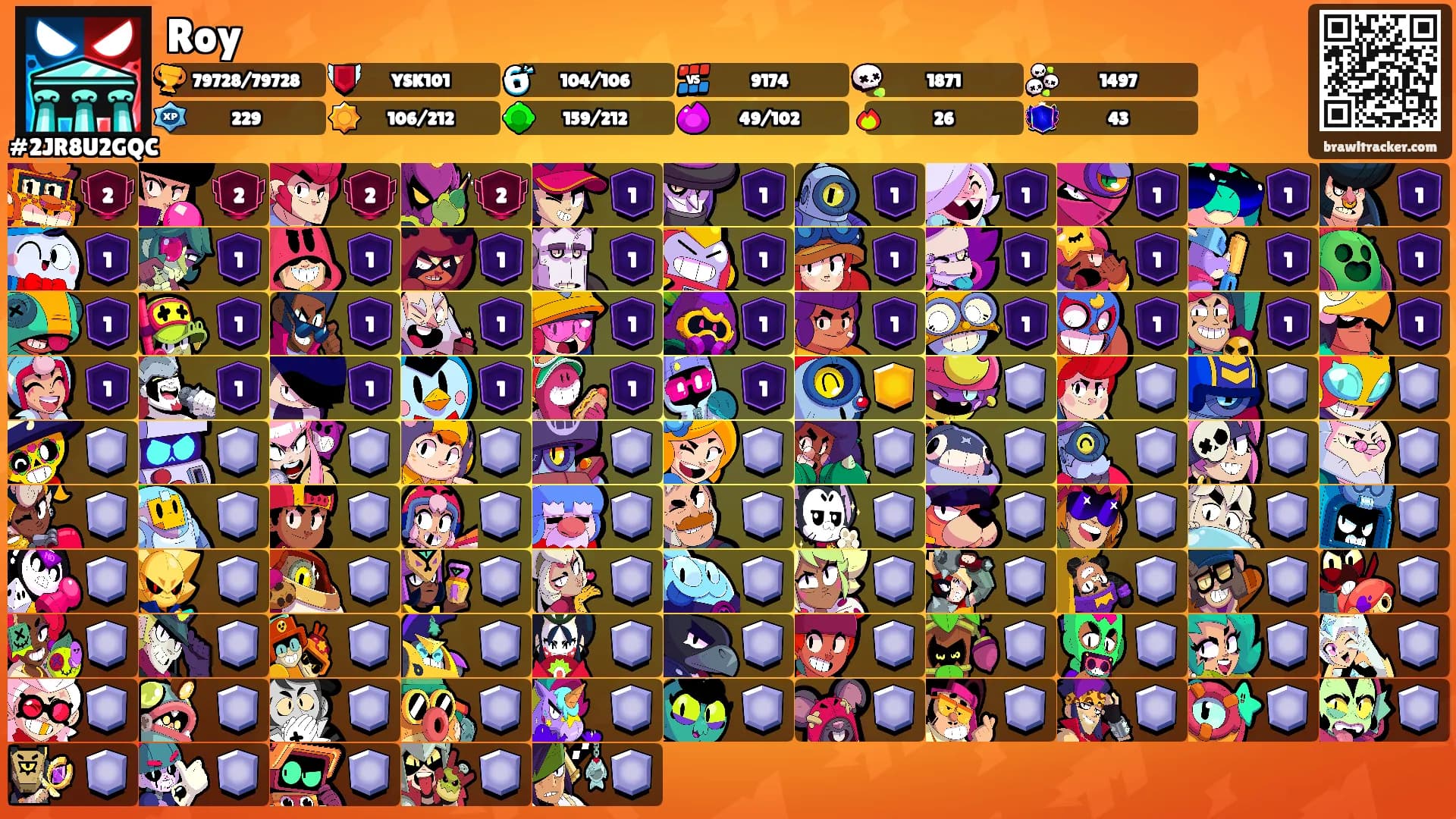 Roy's Ranks
