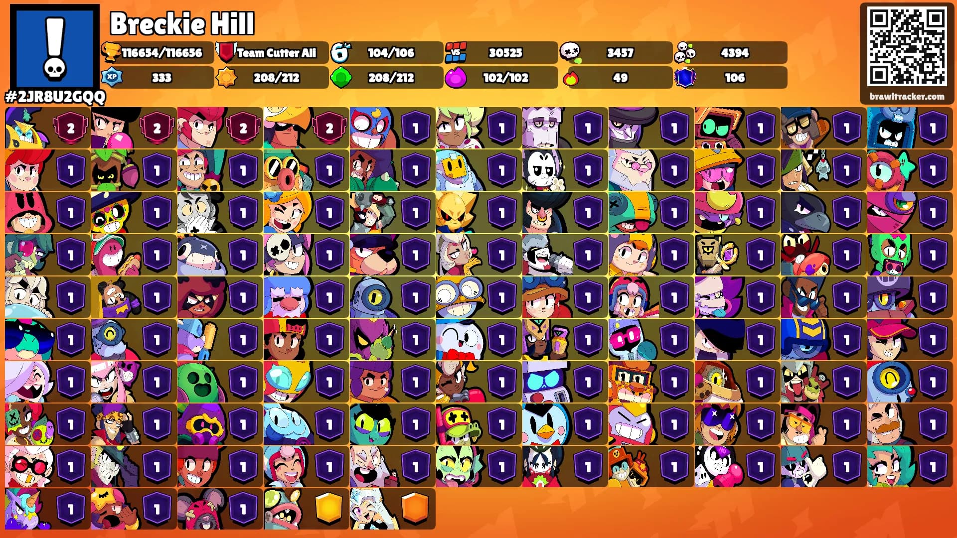 Breckie Hill's Ranks