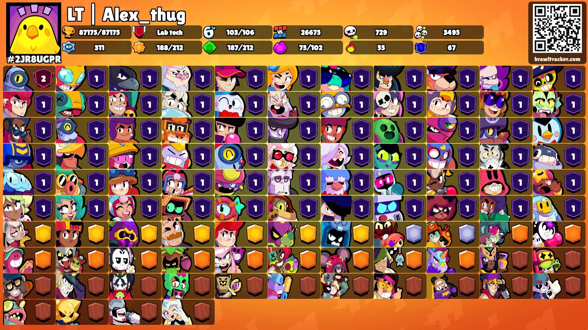 LT | Alex_thug's Ranks