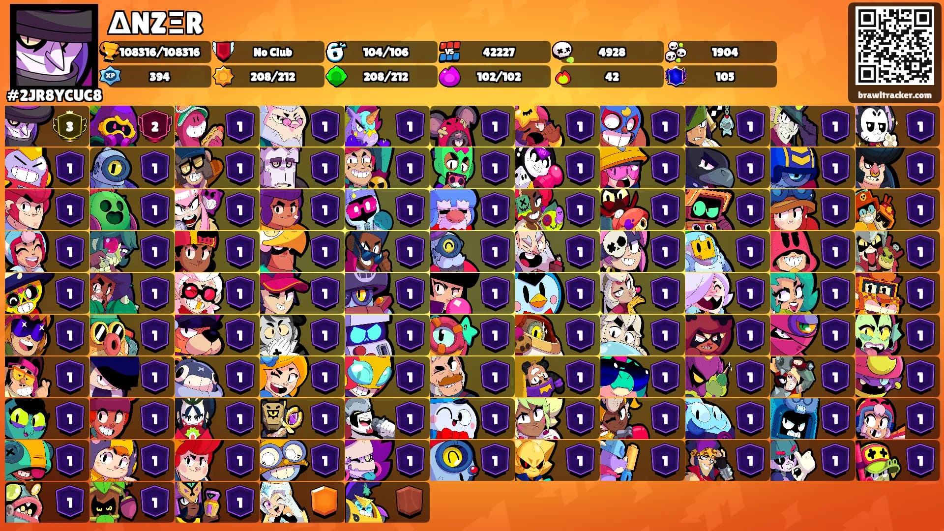 ΔNZΞR's Ranks