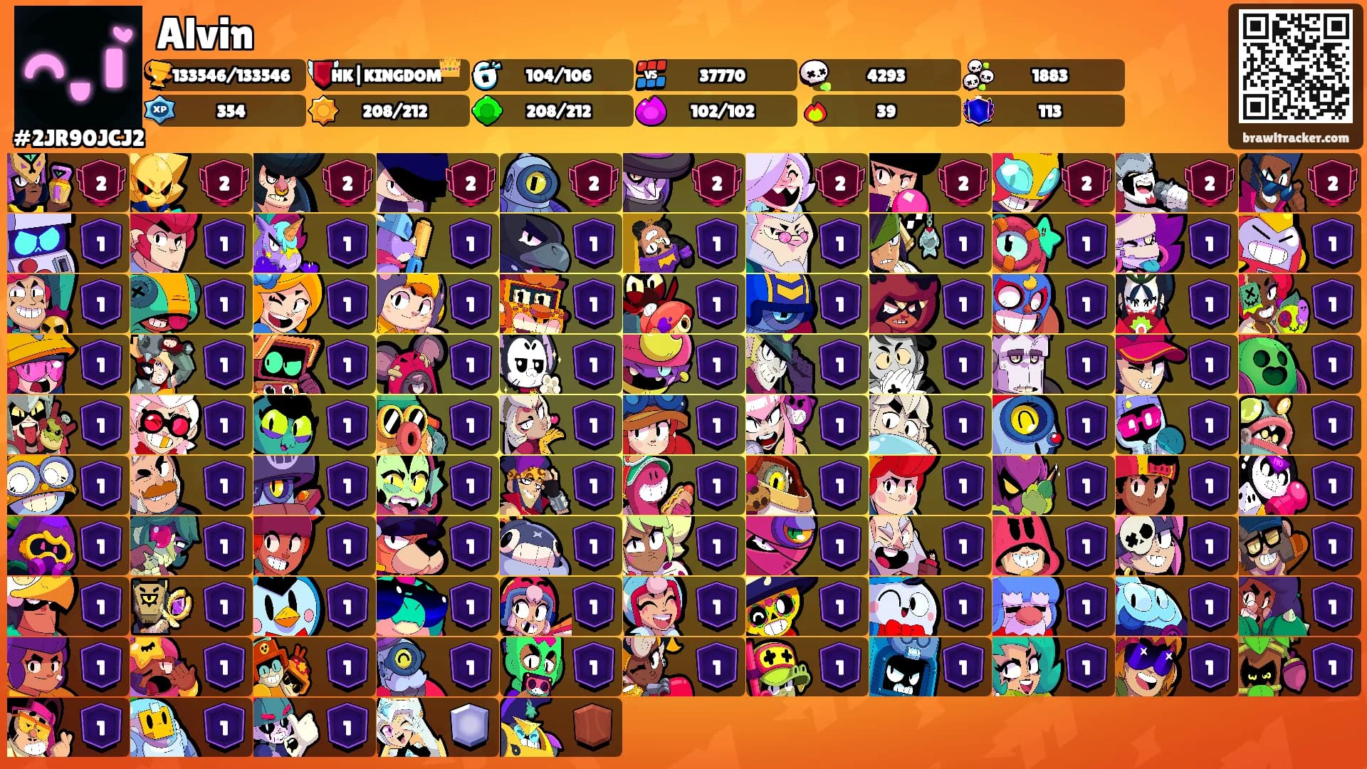 Alvin's Ranks