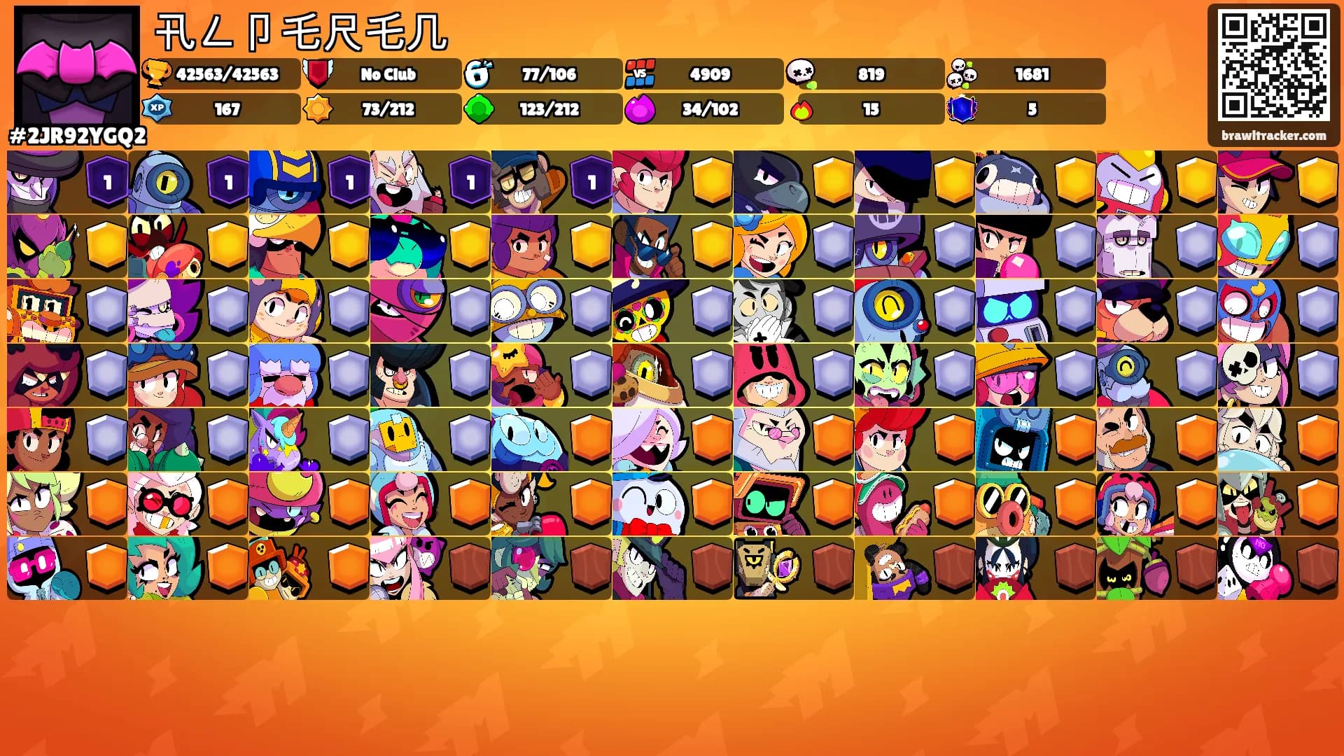 卂ㄥ卩乇尺乇几's Ranks