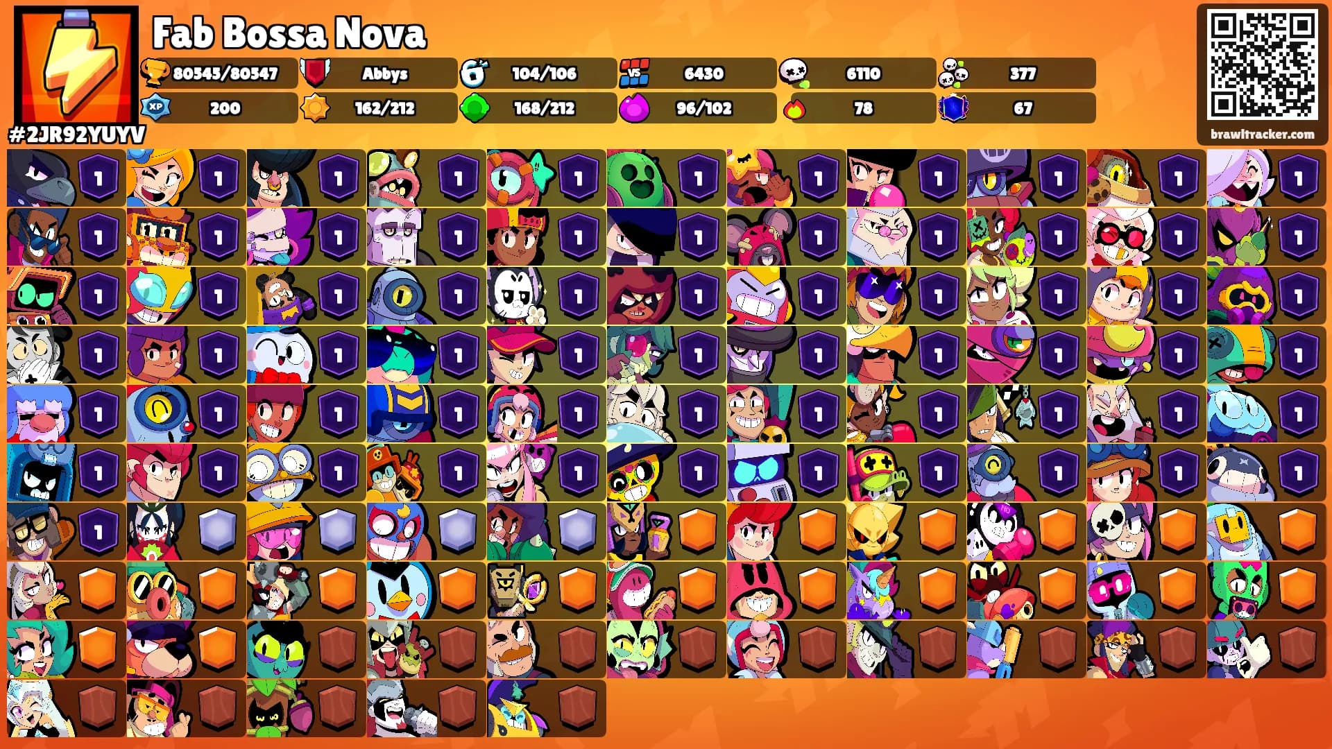 Fab Bossa Nova's Ranks